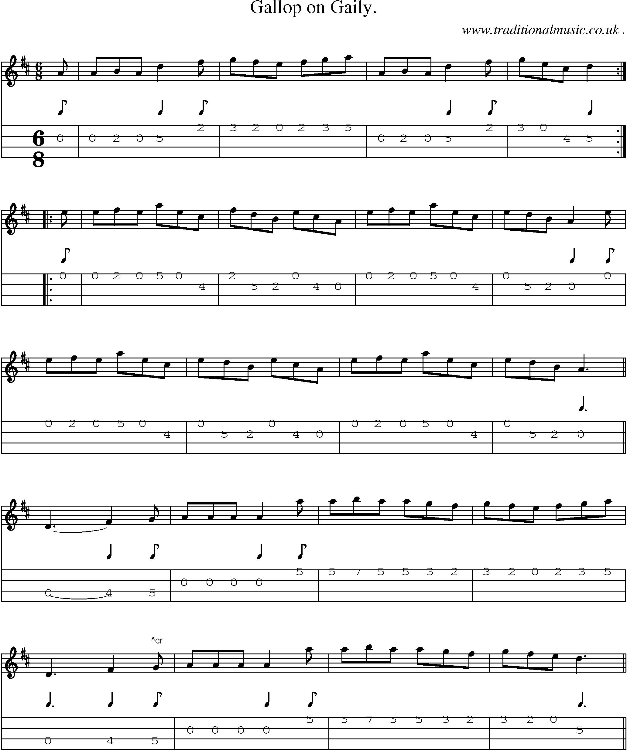 Sheet-Music and Mandolin Tabs for Gallop On Gaily