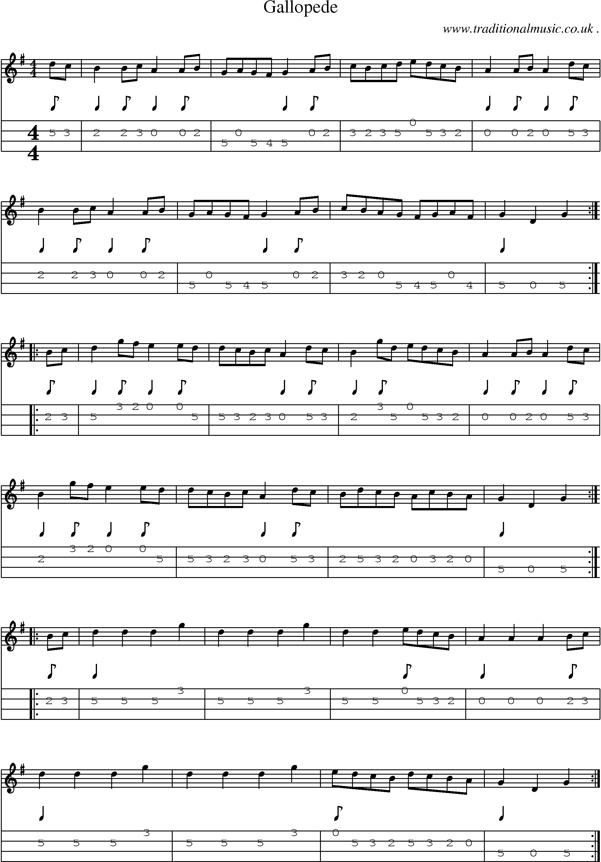 Sheet-Music and Mandolin Tabs for Gallopede