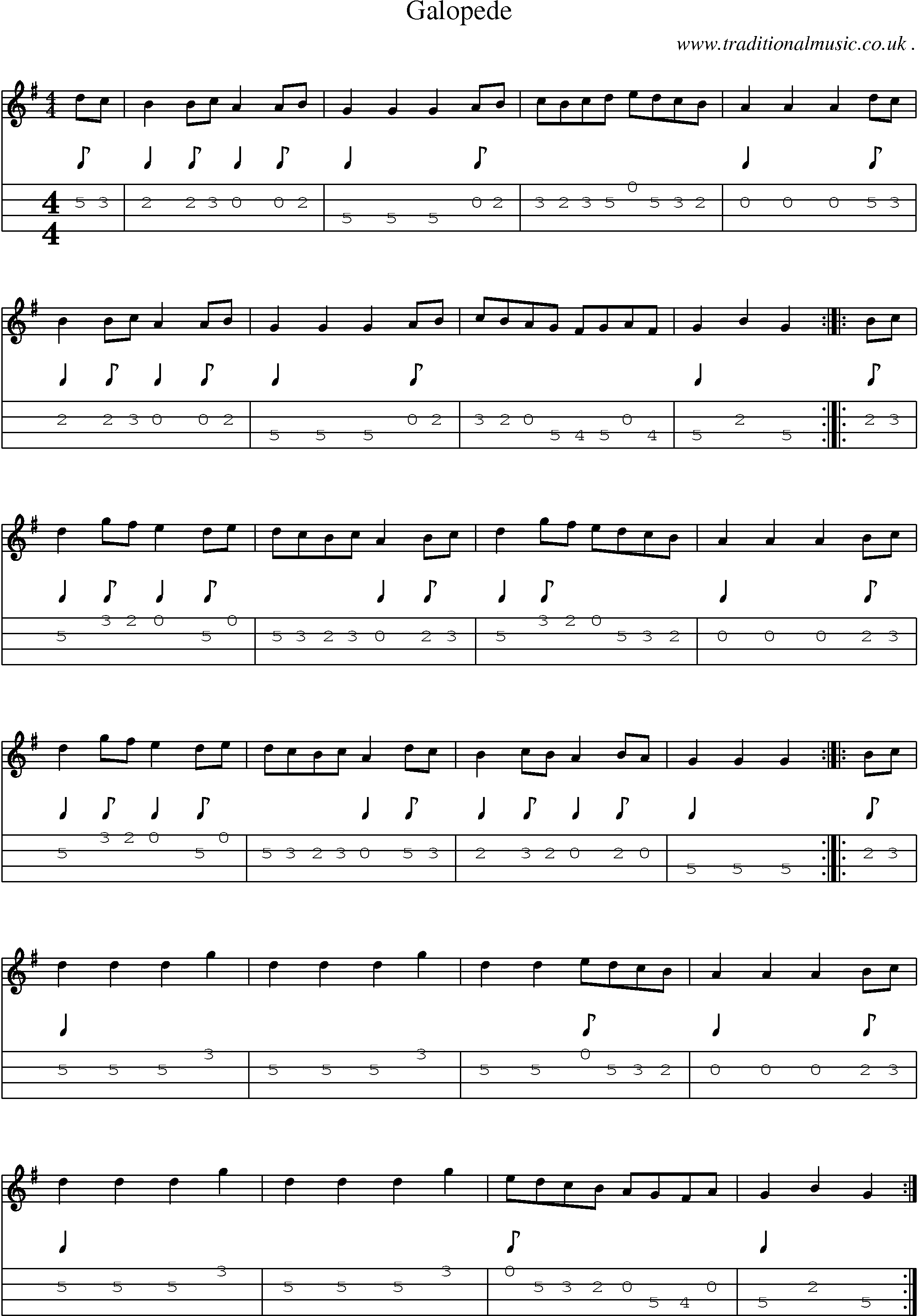 Sheet-Music and Mandolin Tabs for Galopede