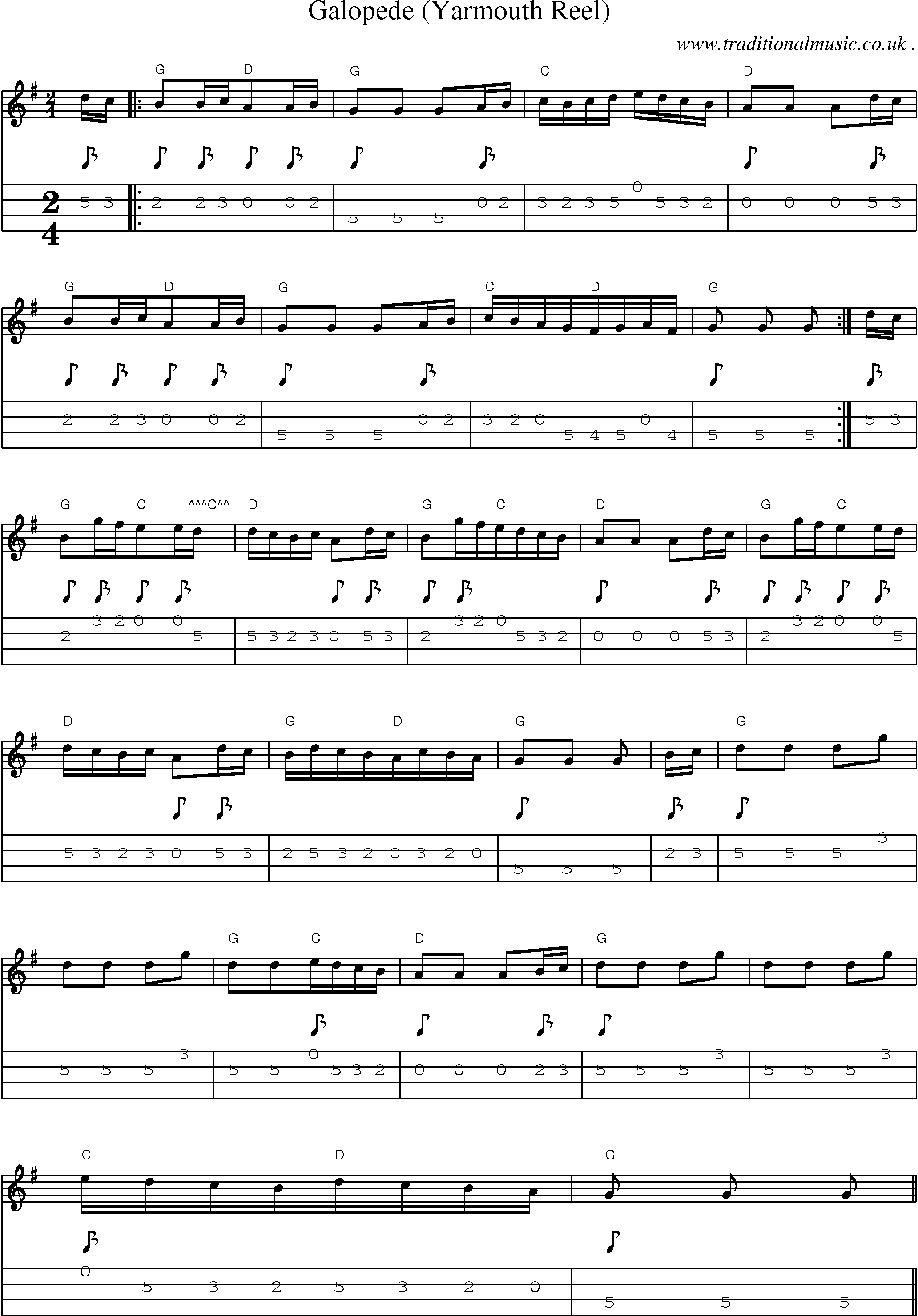 Sheet-Music and Mandolin Tabs for Galopede (yarmouth Reel)