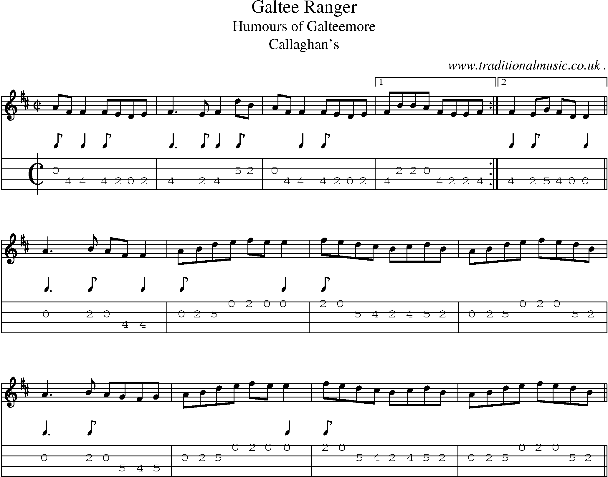 Sheet-Music and Mandolin Tabs for Galtee Ranger