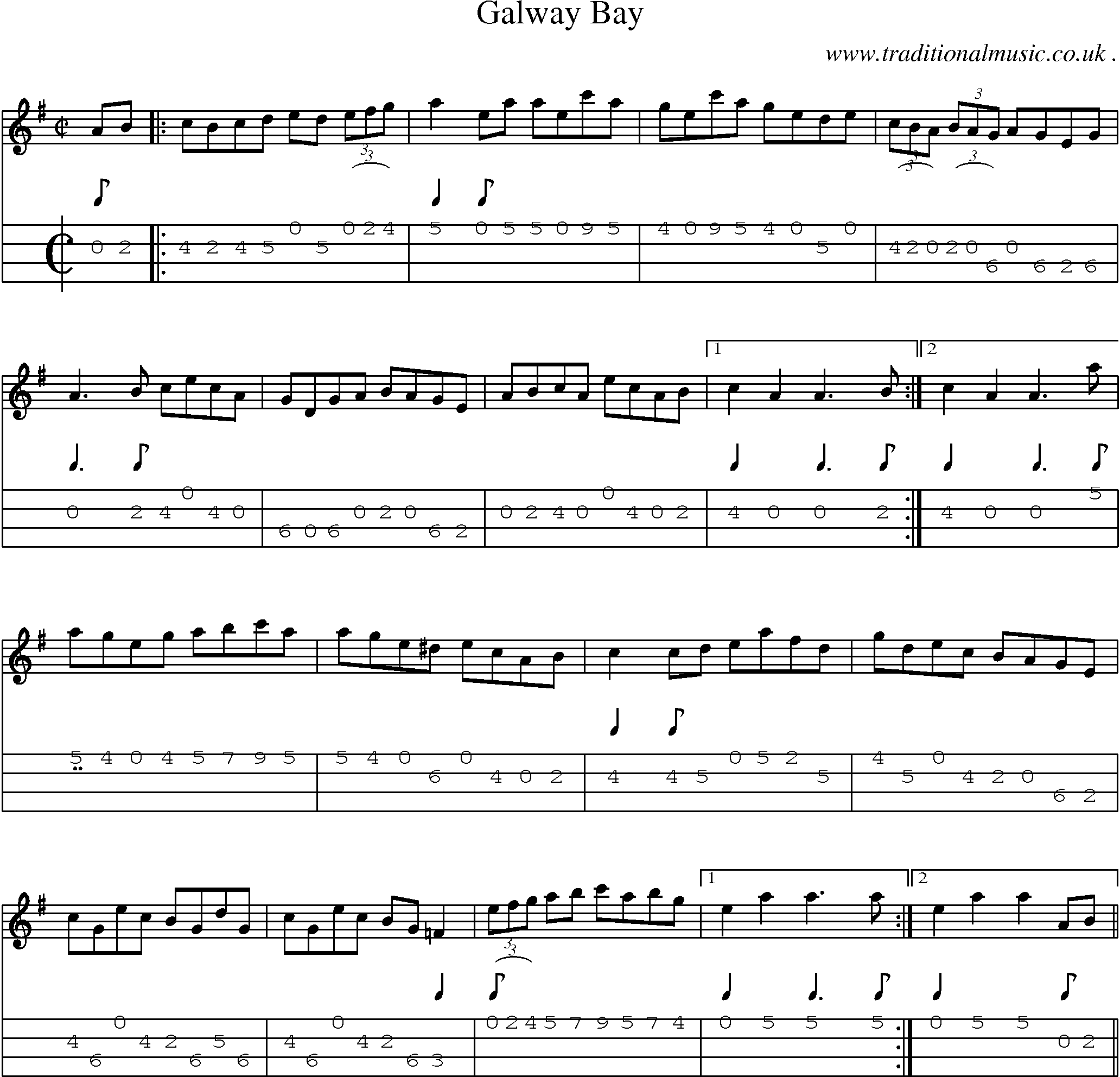 Sheet-Music and Mandolin Tabs for Galway Bay