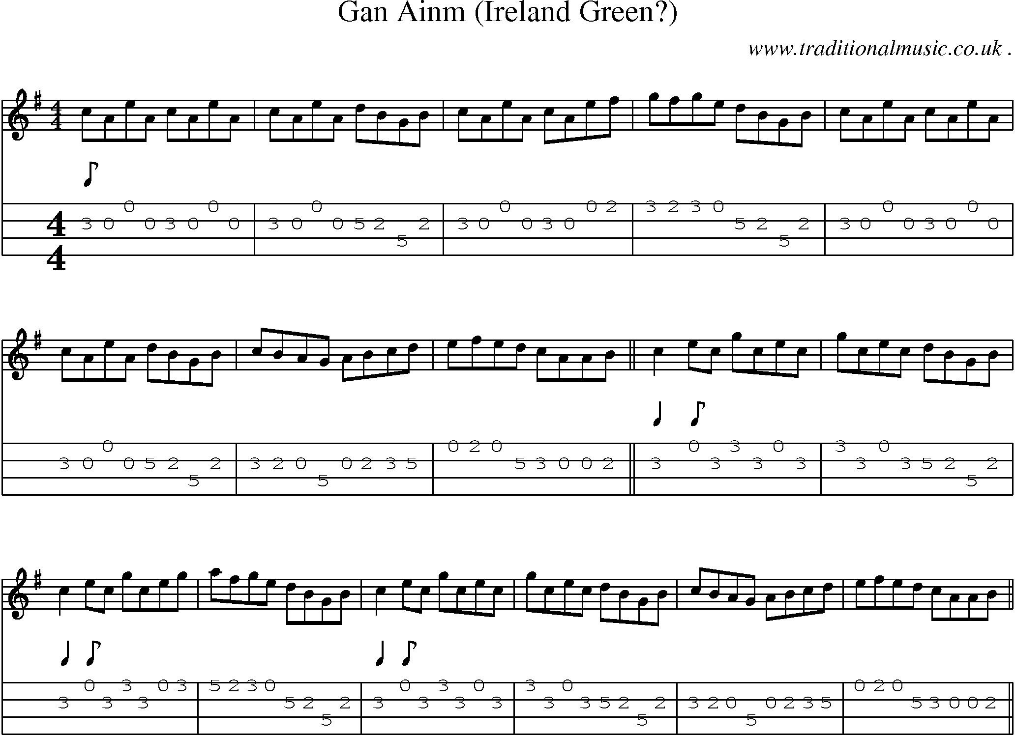 Sheet-Music and Mandolin Tabs for Gan Ainm (ireland Green)