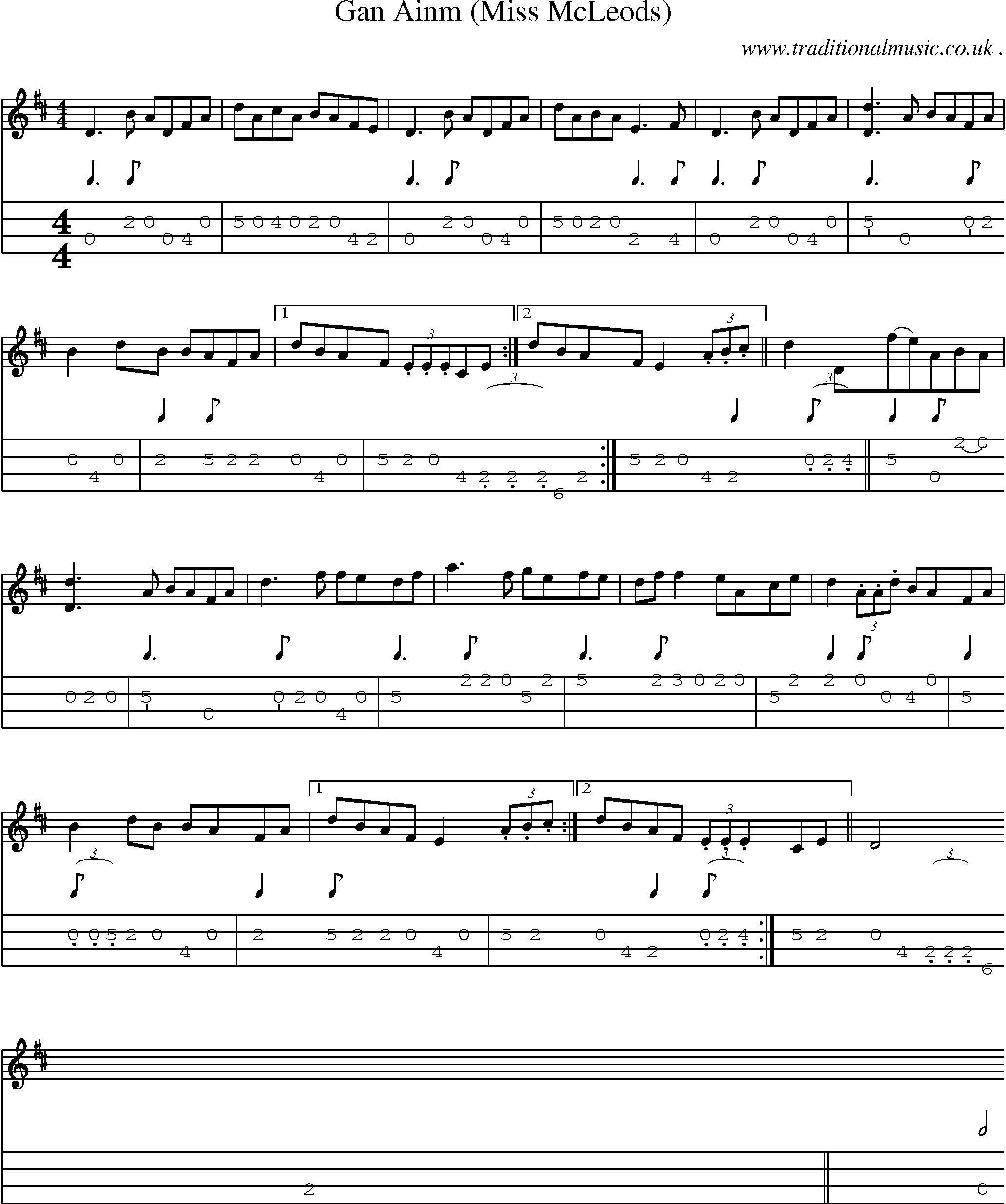 Sheet-Music and Mandolin Tabs for Gan Ainm (miss Mcleods)