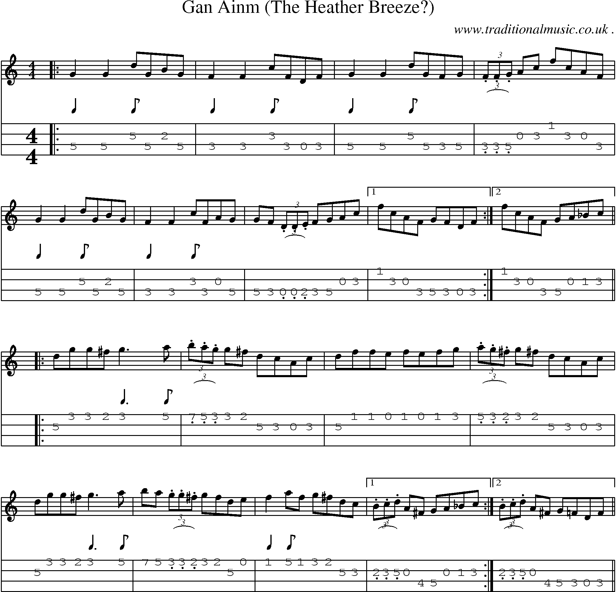 Sheet-Music and Mandolin Tabs for Gan Ainm (the Heather Breeze)