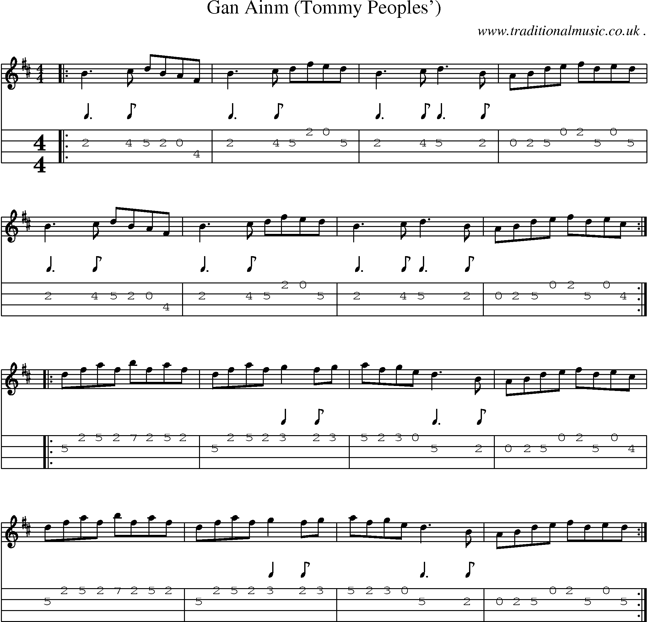 Sheet-Music and Mandolin Tabs for Gan Ainm (tommy Peoples)
