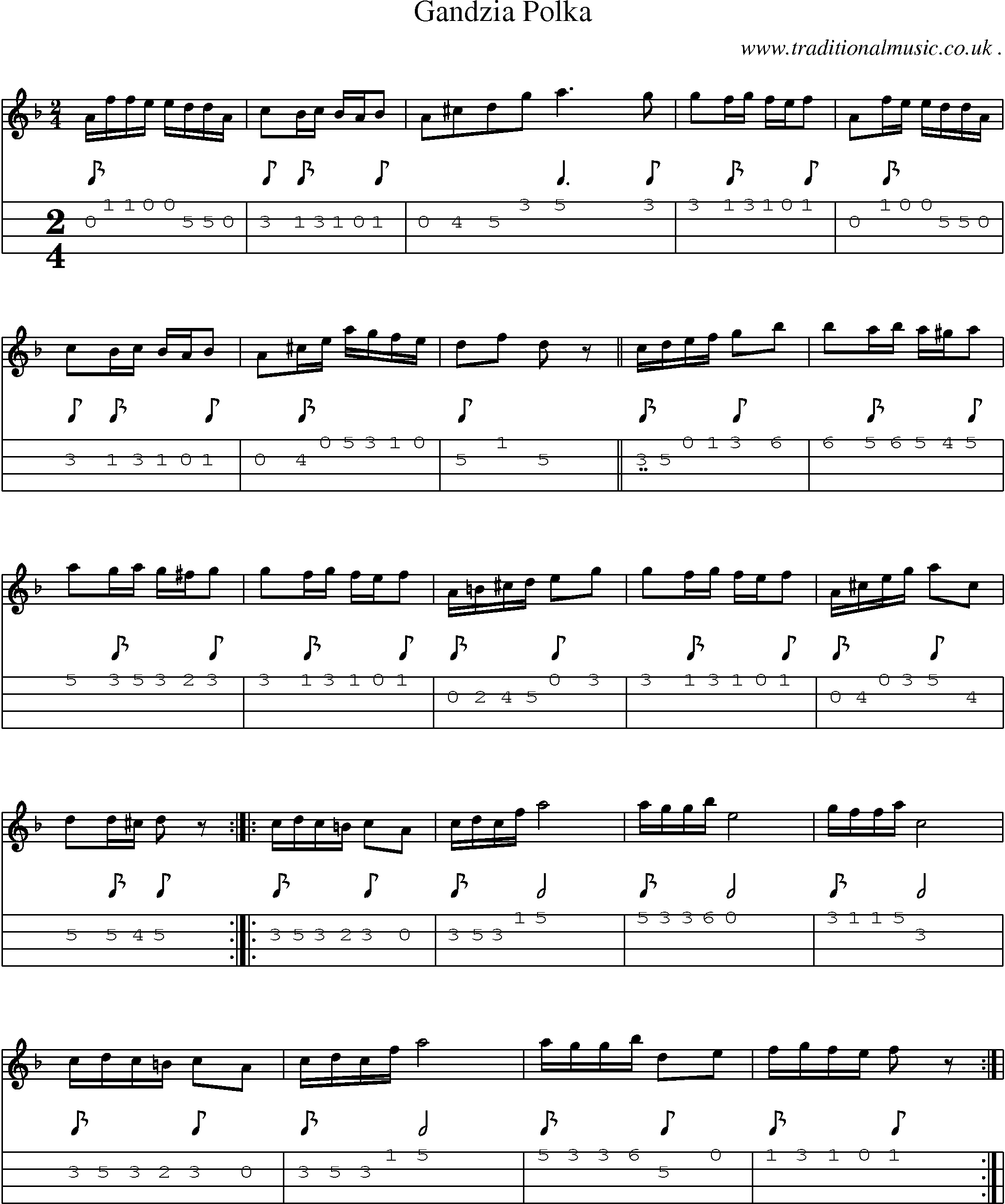 Sheet-Music and Mandolin Tabs for Gandzia Polka