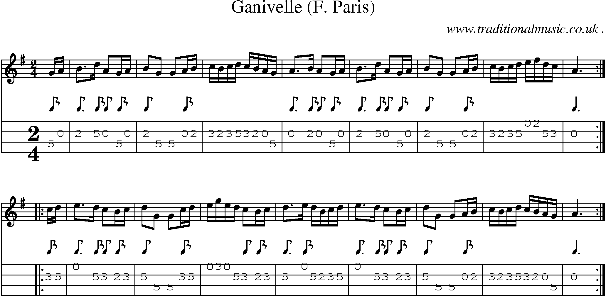 Sheet-Music and Mandolin Tabs for Ganivelle (f Paris)