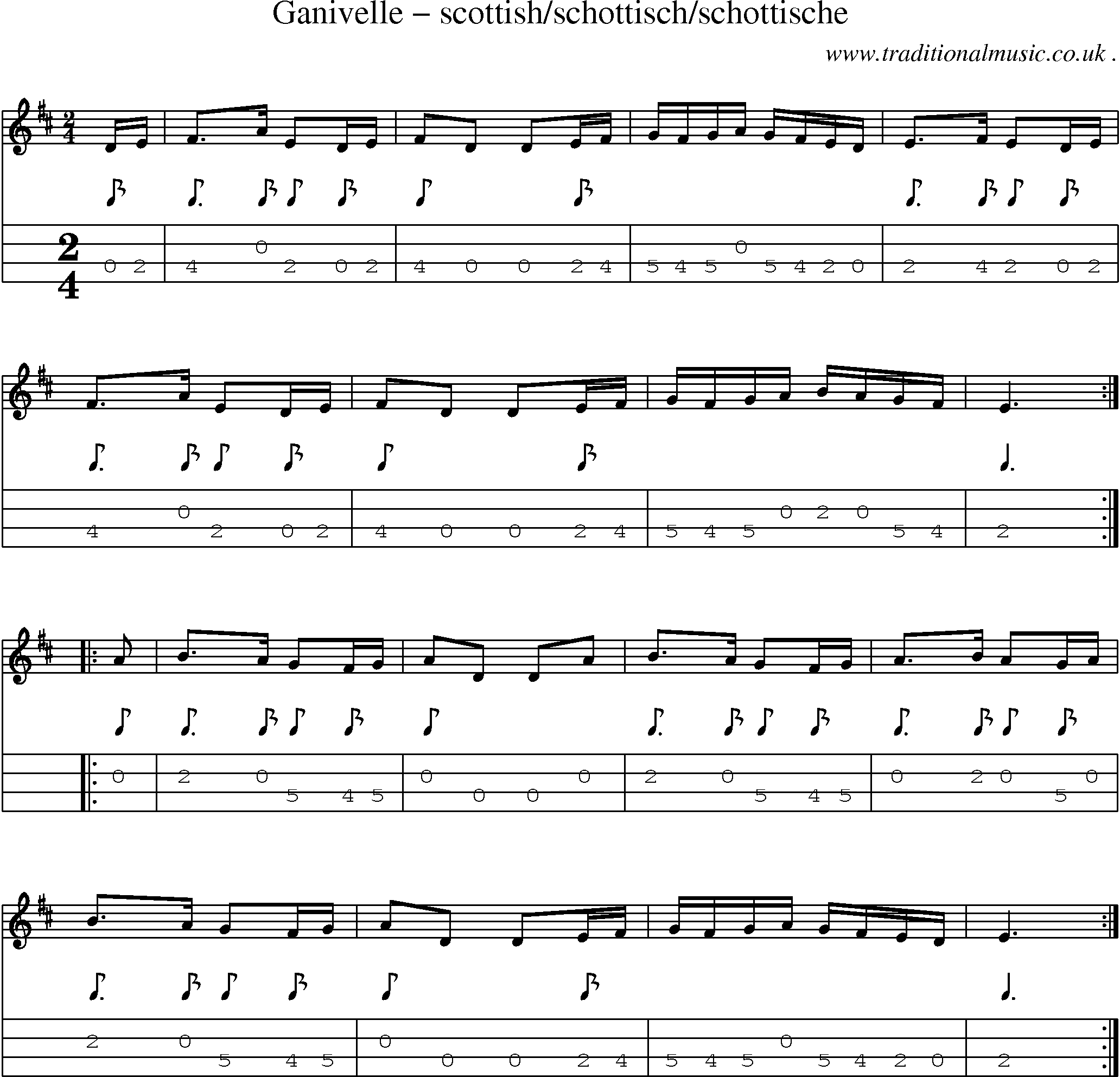 Sheet-Music and Mandolin Tabs for Ganivelle Scottishschottischschottische