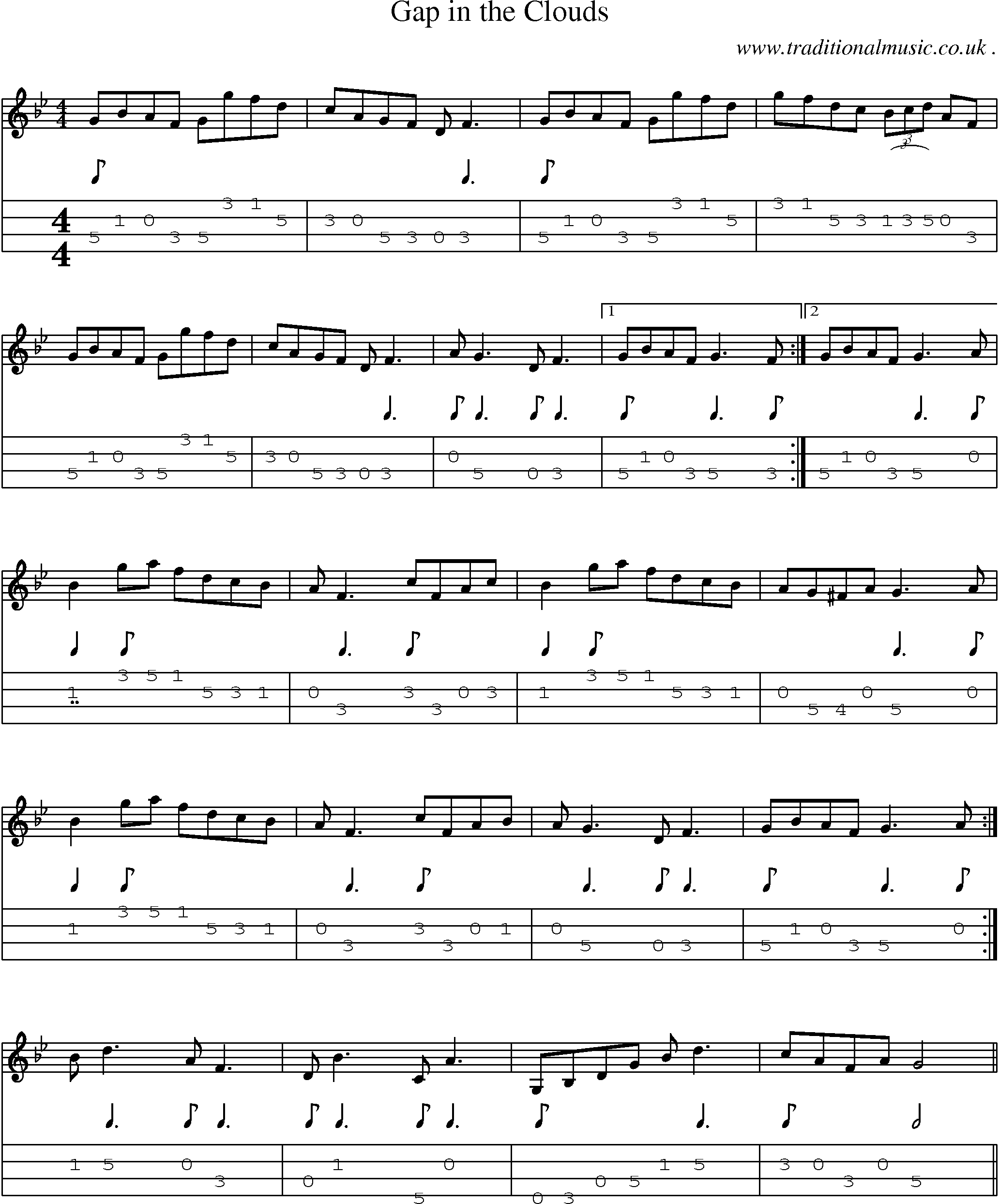 Sheet-Music and Mandolin Tabs for Gap In The Clouds
