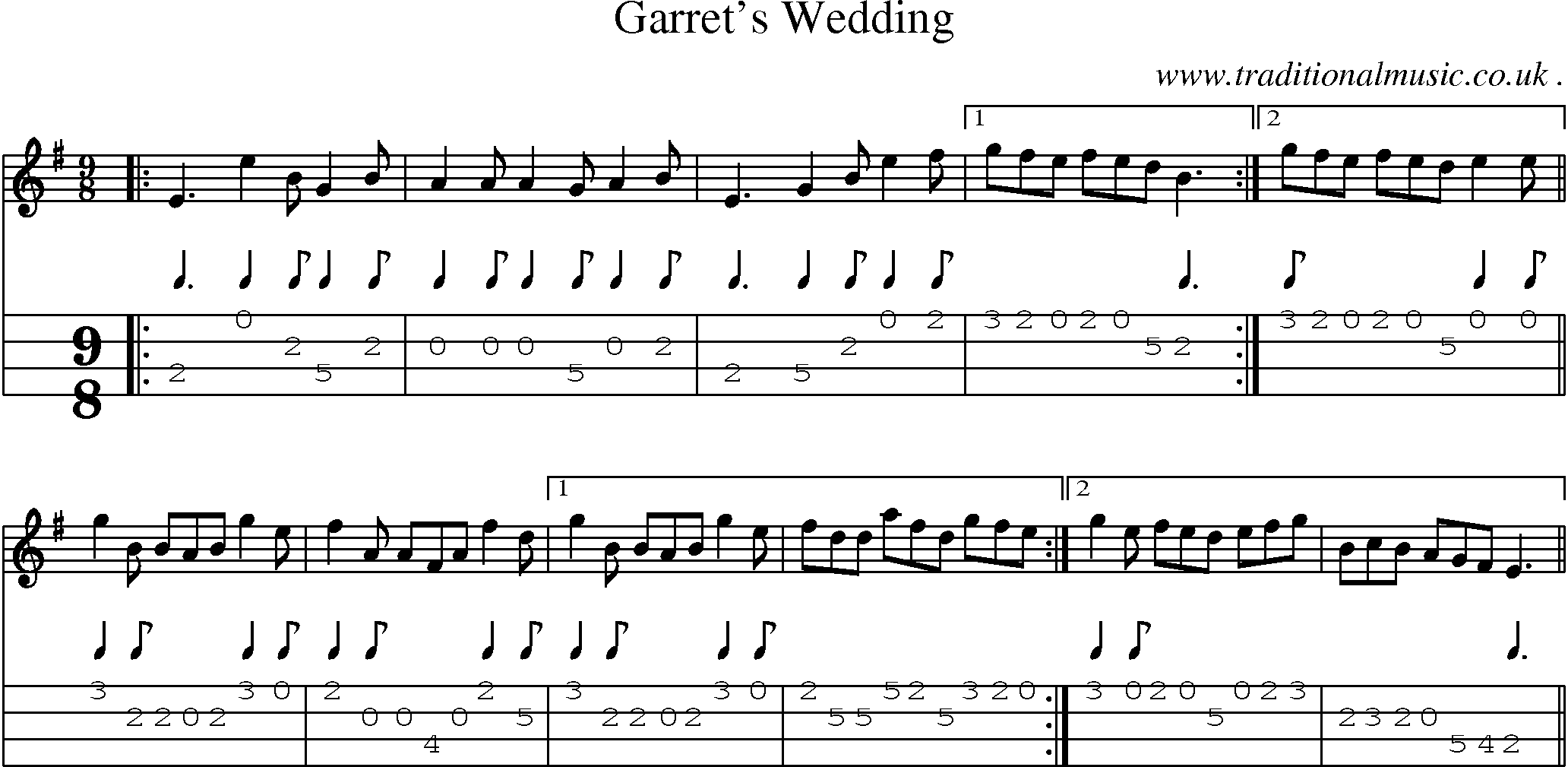 Sheet-Music and Mandolin Tabs for Garrets Wedding