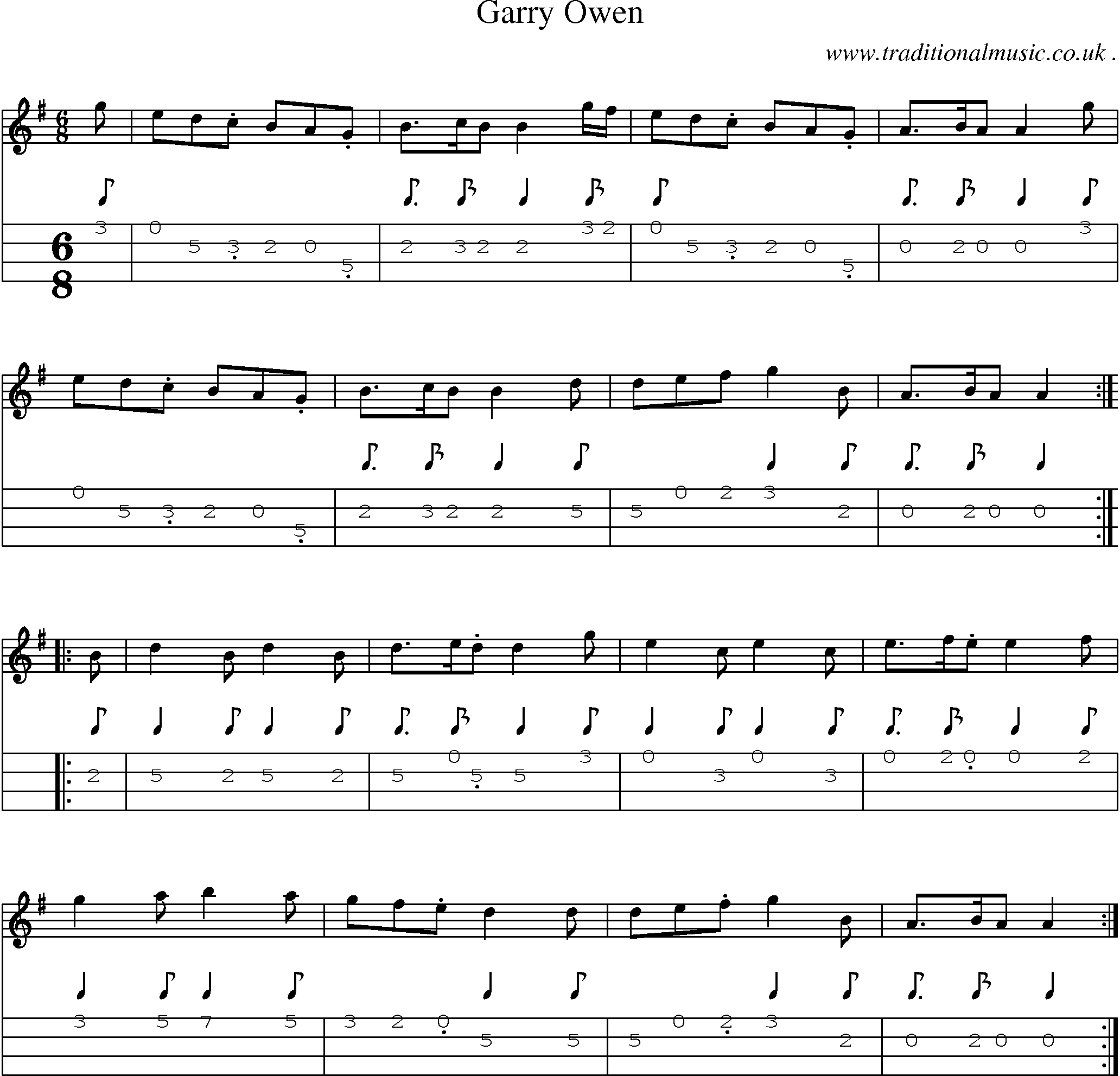 Sheet-Music and Mandolin Tabs for Garry Owen