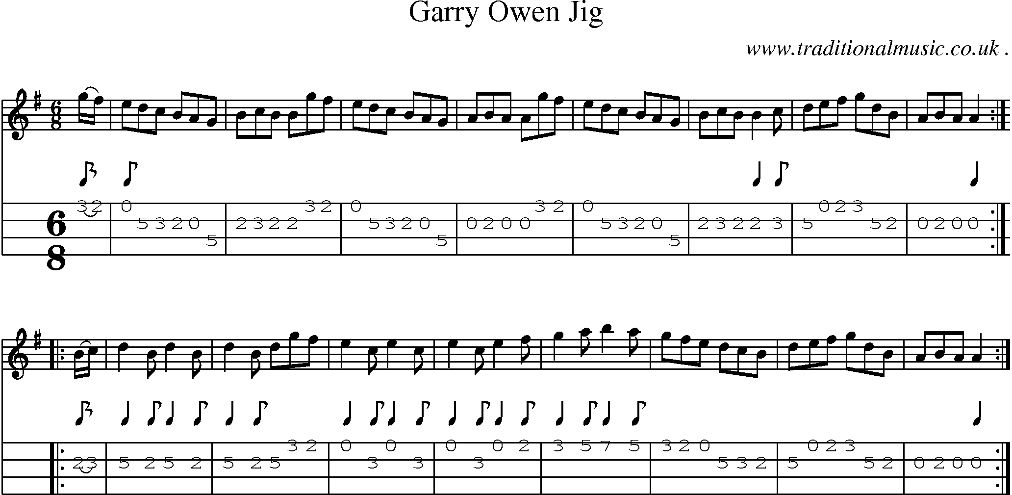 Sheet-Music and Mandolin Tabs for Garry Owen Jig
