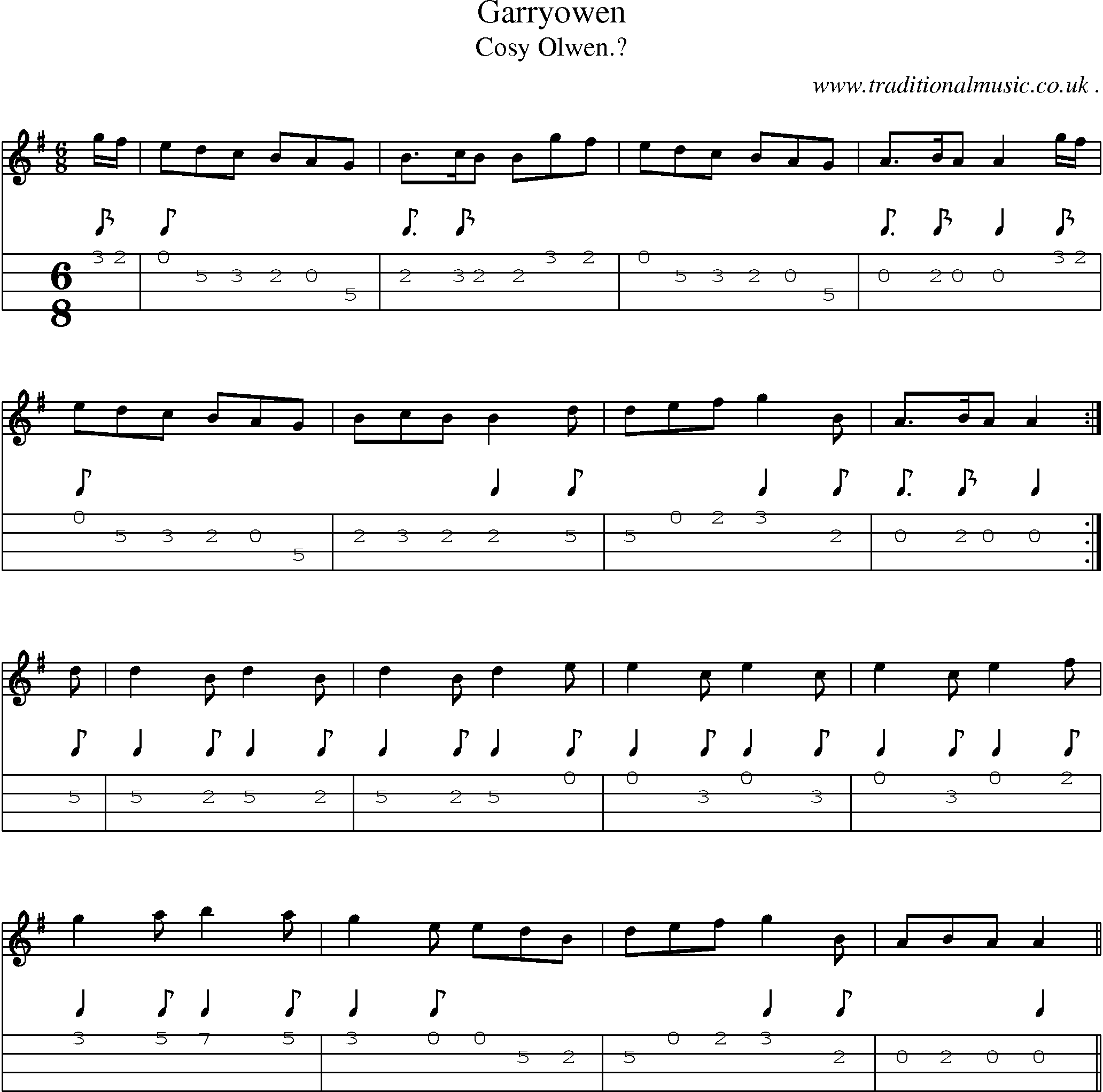 Sheet-Music and Mandolin Tabs for Garryowen 