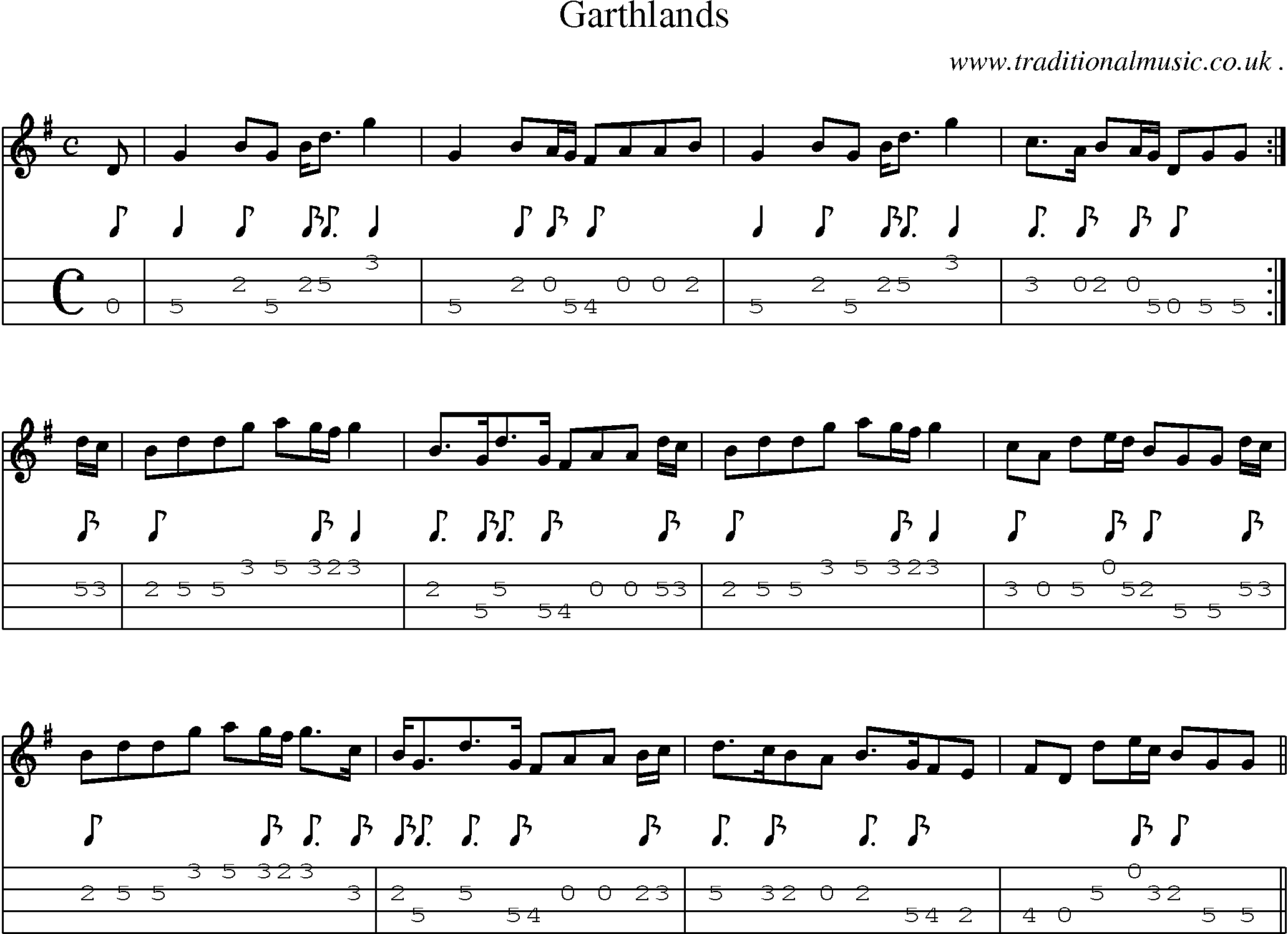 Sheet-Music and Mandolin Tabs for Garthlands