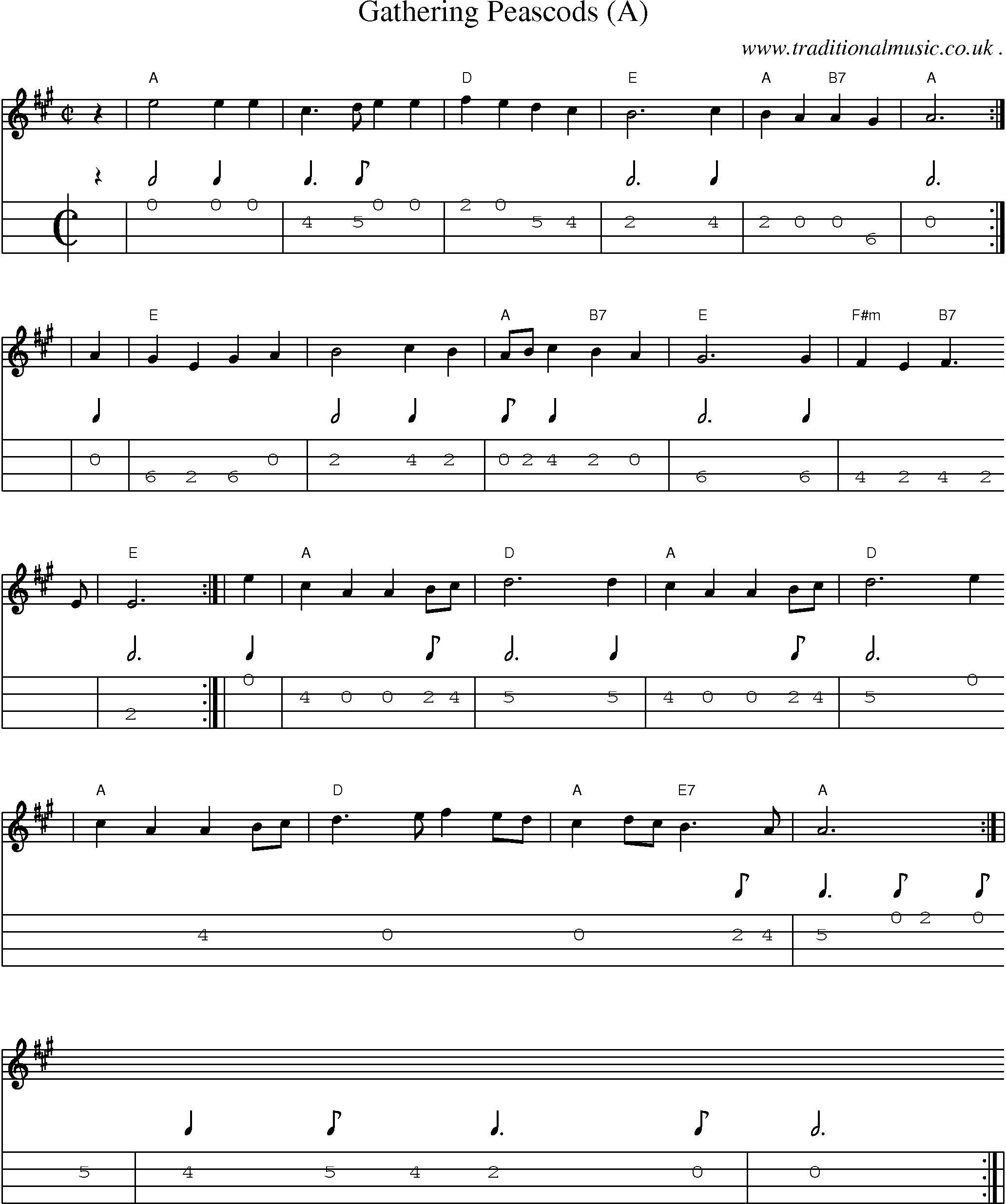 Sheet-Music and Mandolin Tabs for Gathering Peascods (a)