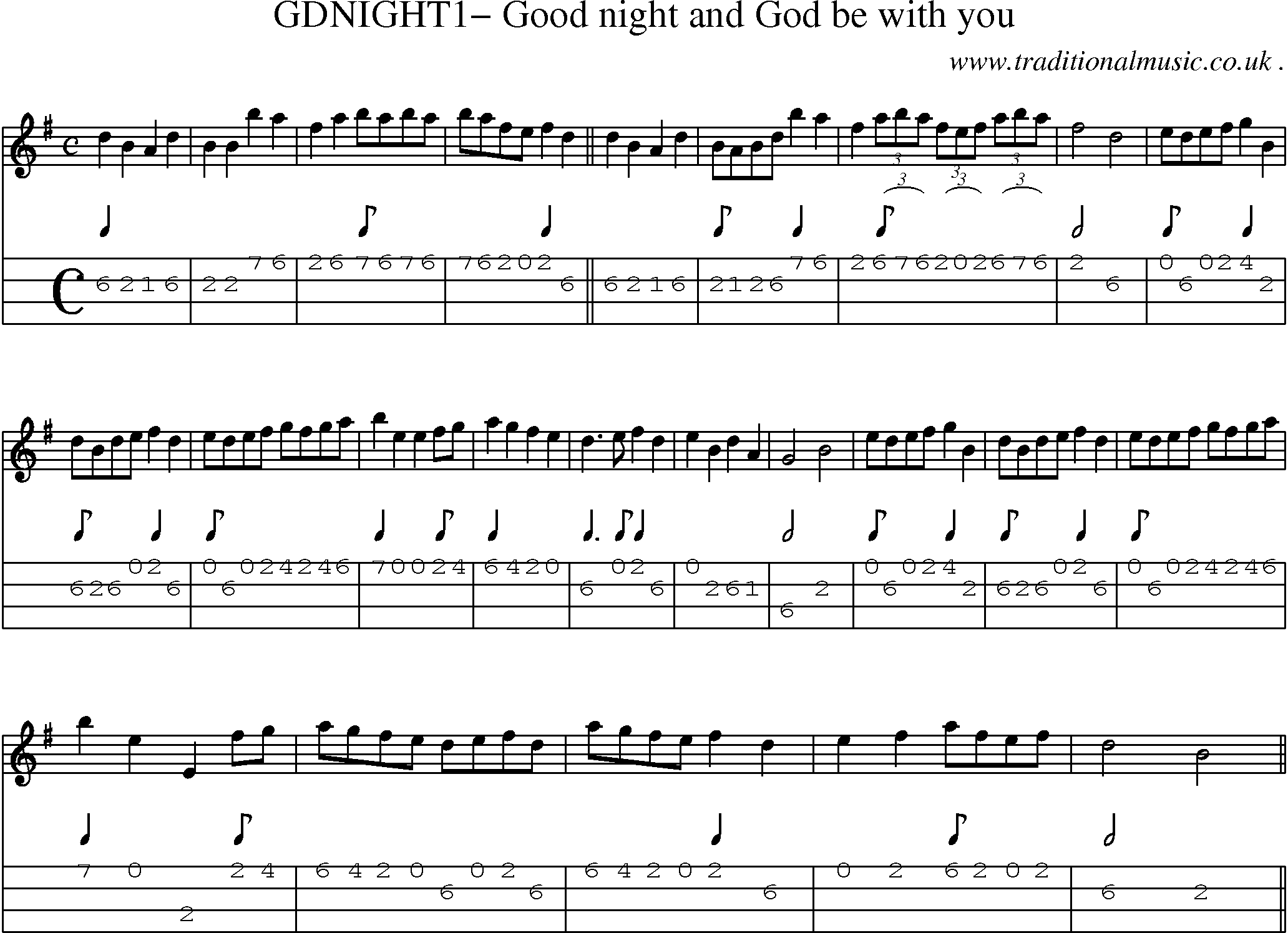 Sheet-Music and Mandolin Tabs for Gdnight1 Good Night And God Be With You