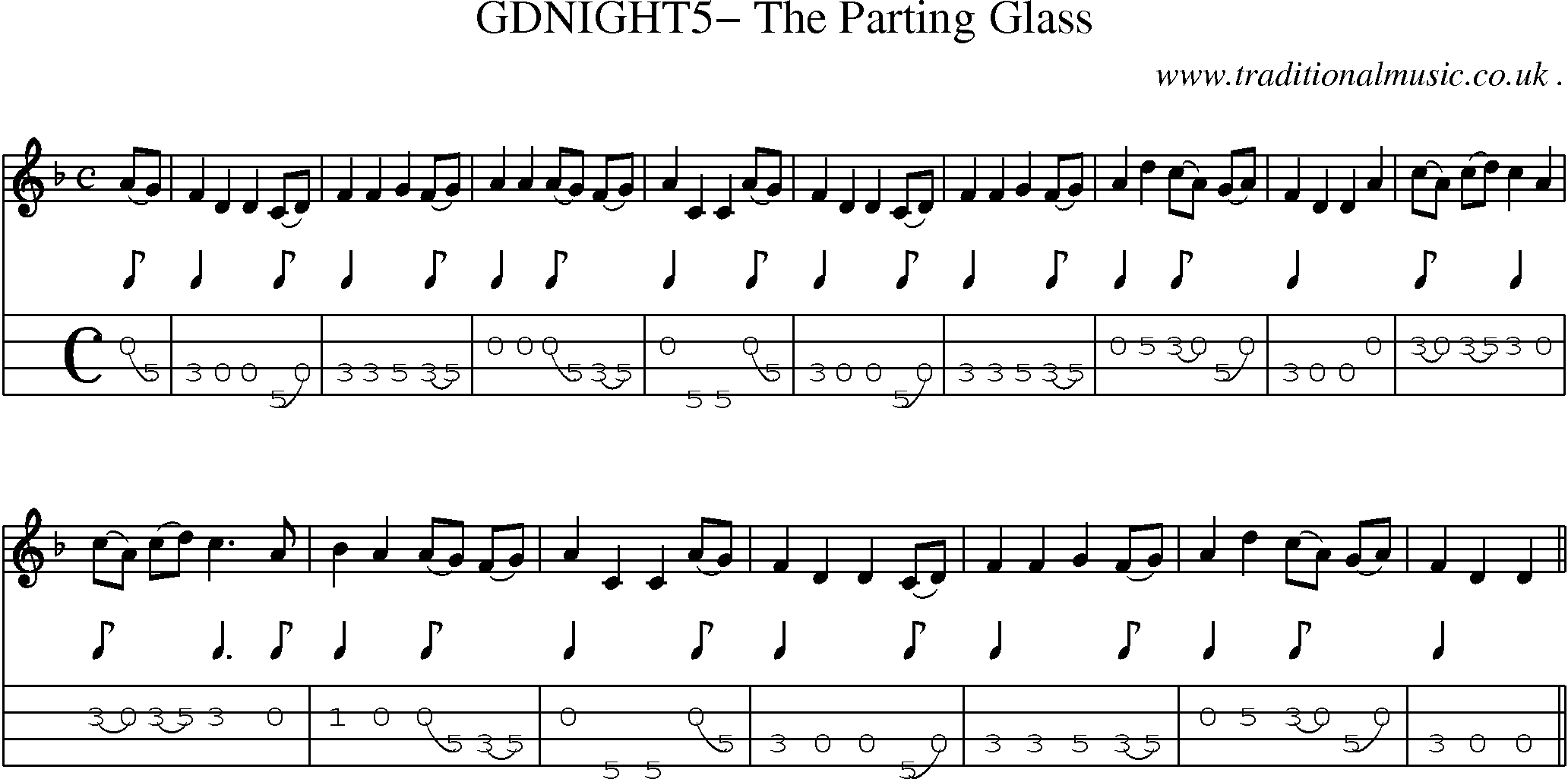 Sheet-Music and Mandolin Tabs for Gdnight5 The Parting Glass