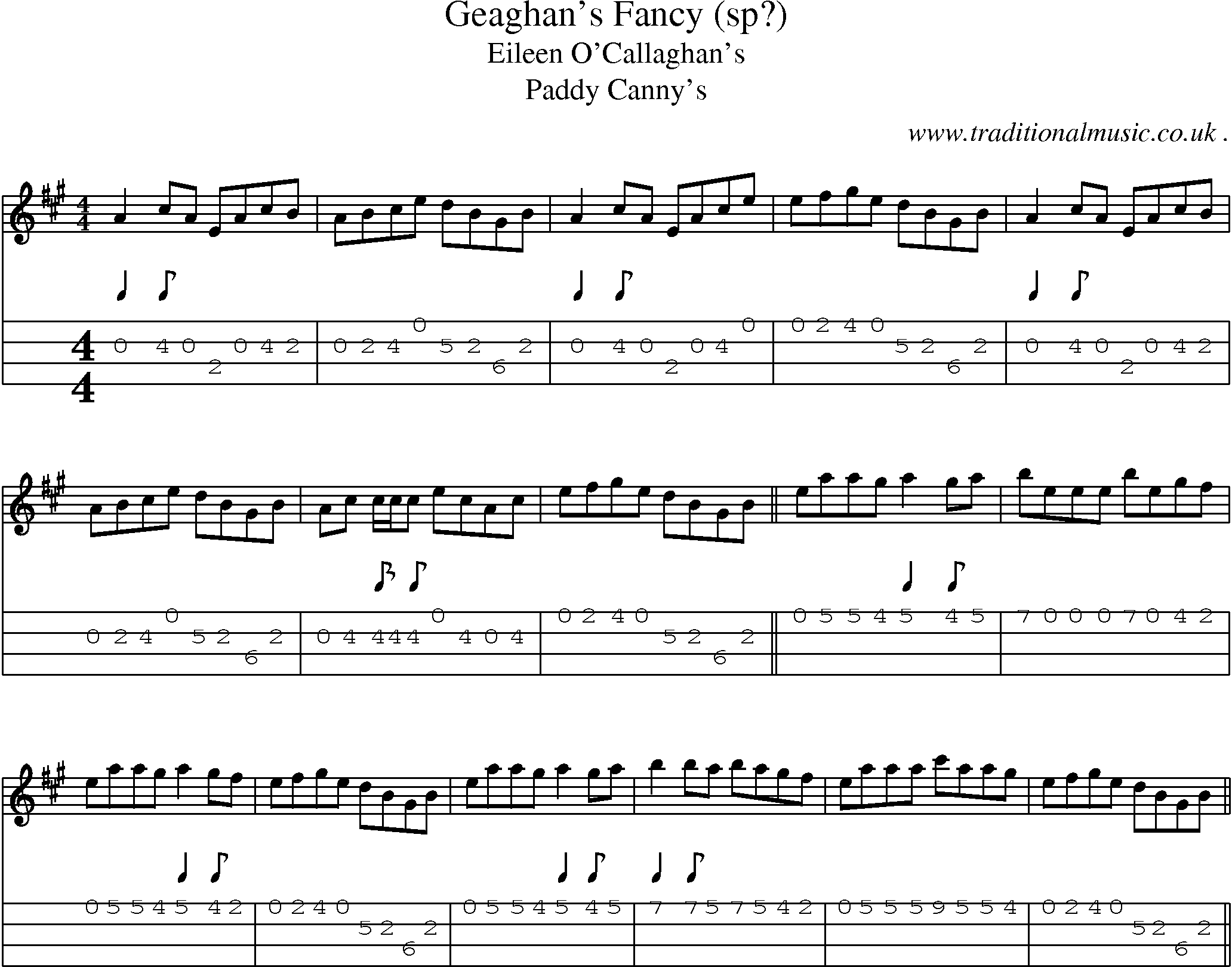 Sheet-Music and Mandolin Tabs for Geaghans Fancy (sp)