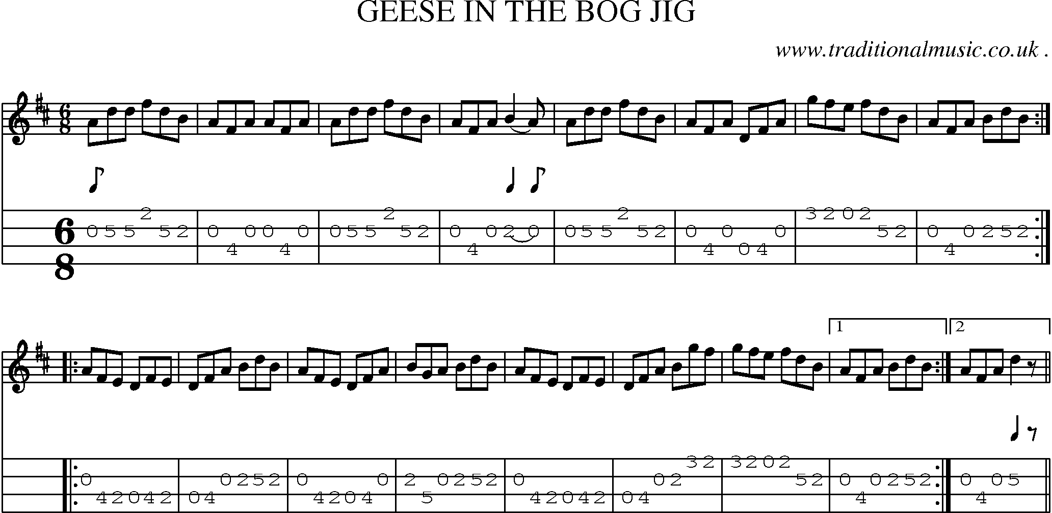 Sheet-Music and Mandolin Tabs for Geese In The Bog Jig