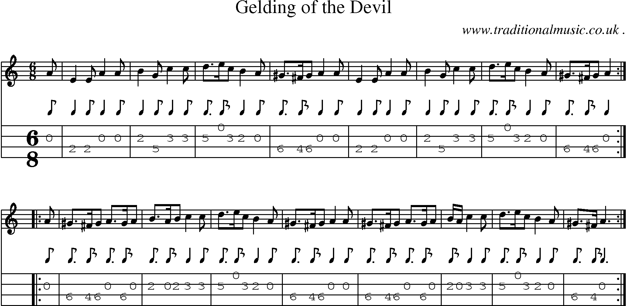 Sheet-Music and Mandolin Tabs for Gelding Of The Devil