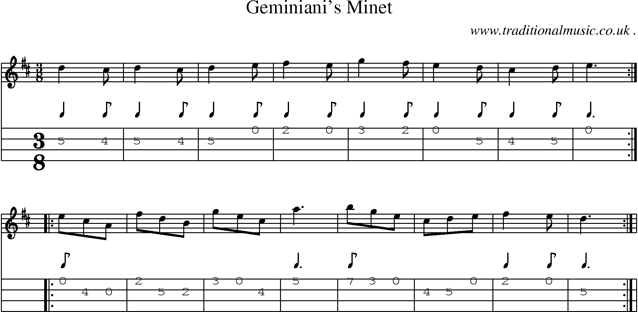 Sheet-Music and Mandolin Tabs for Geminiani Minet