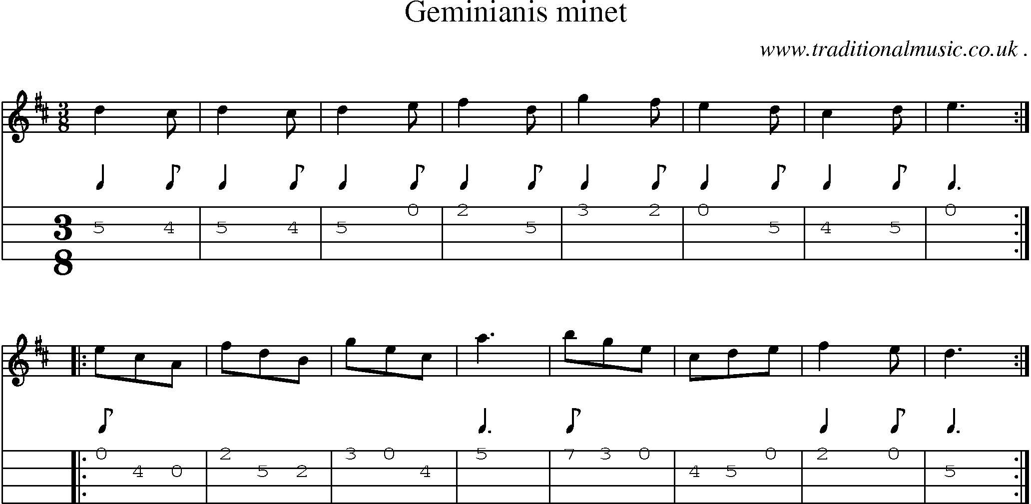 Sheet-Music and Mandolin Tabs for Geminianis Minet