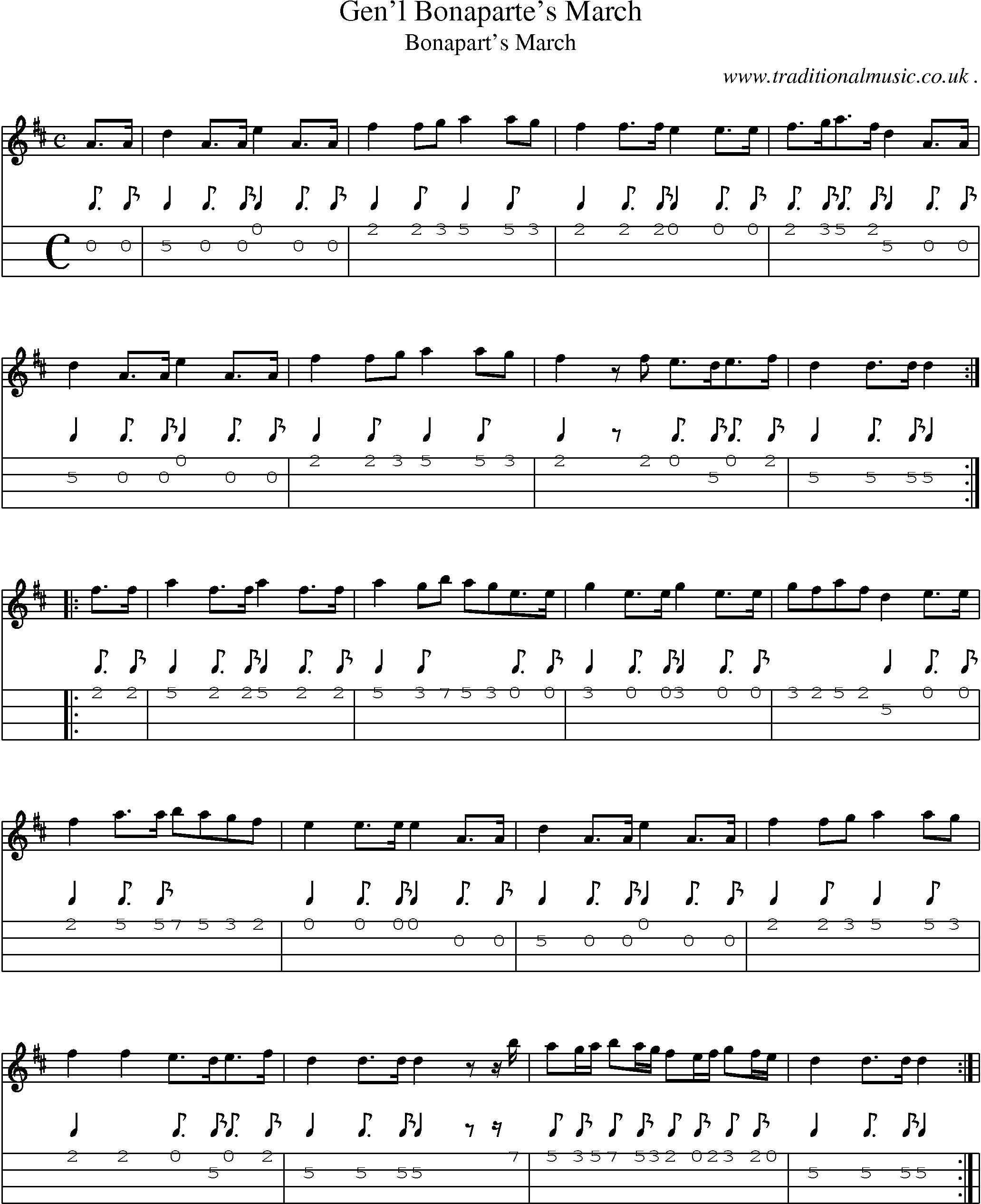 Sheet-Music and Mandolin Tabs for Genl Bonapartes March