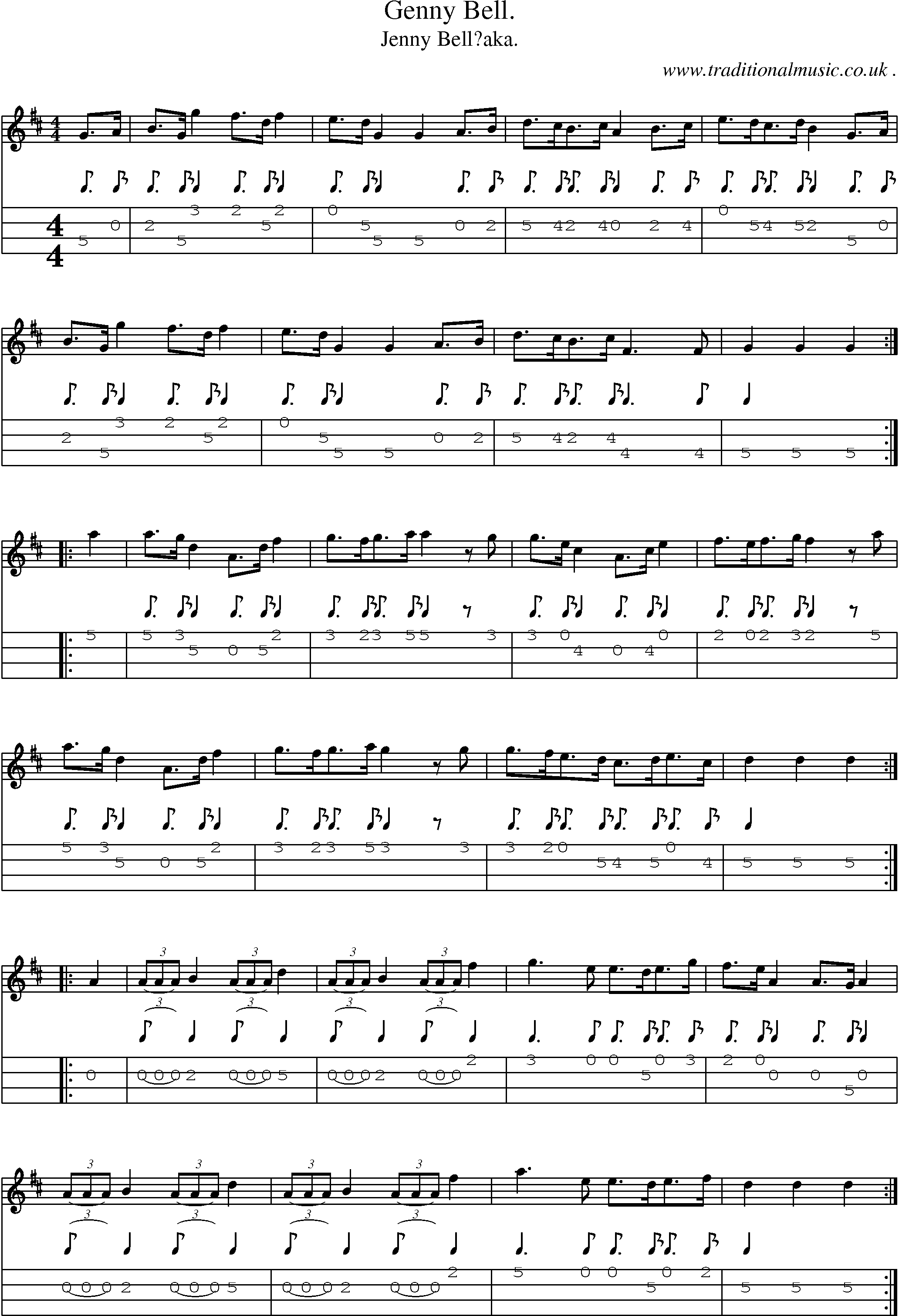 Sheet-Music and Mandolin Tabs for Genny Bell