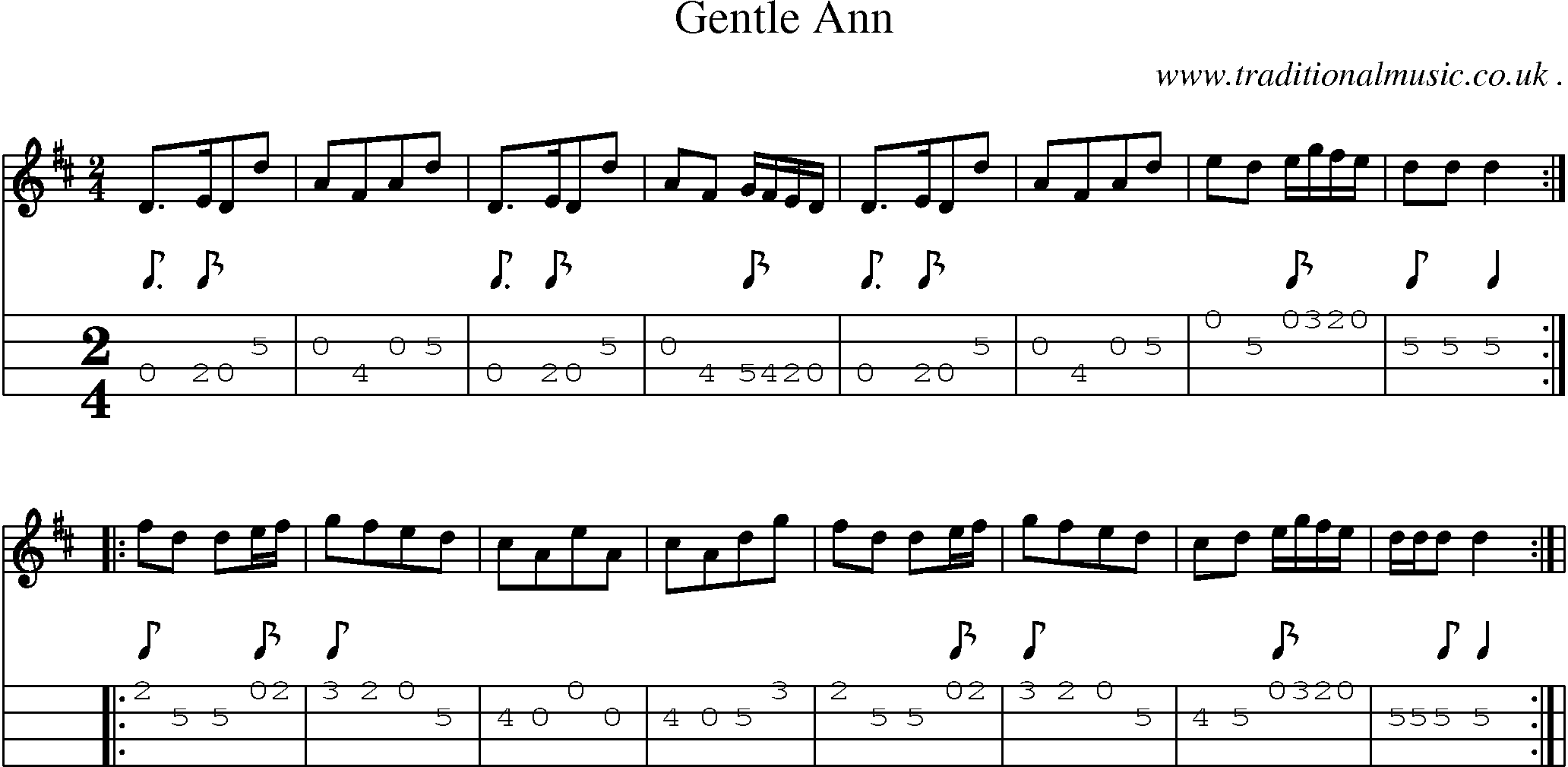 Sheet-Music and Mandolin Tabs for Gentle Ann