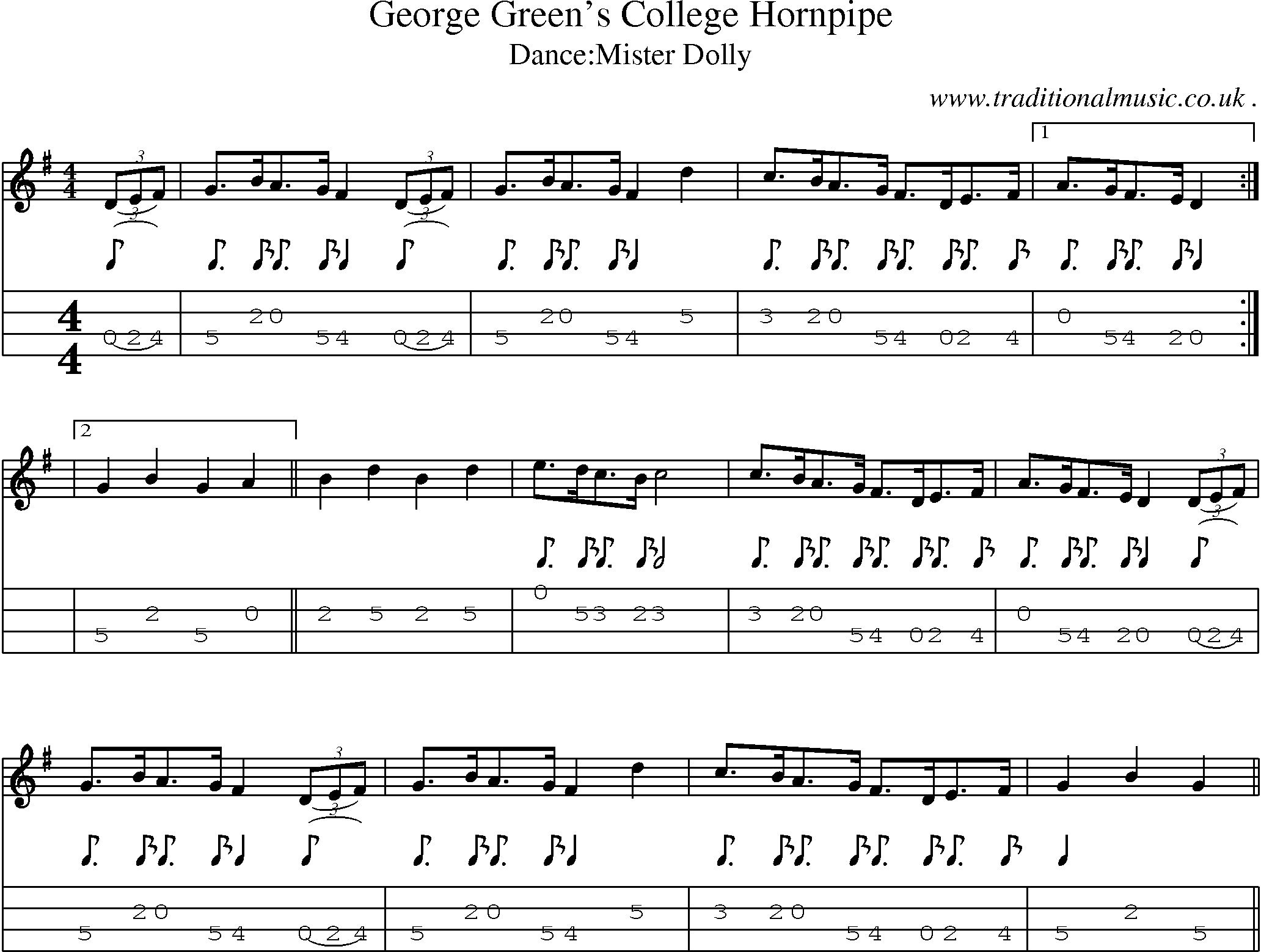 Sheet-Music and Mandolin Tabs for George Greens College Hornpipe