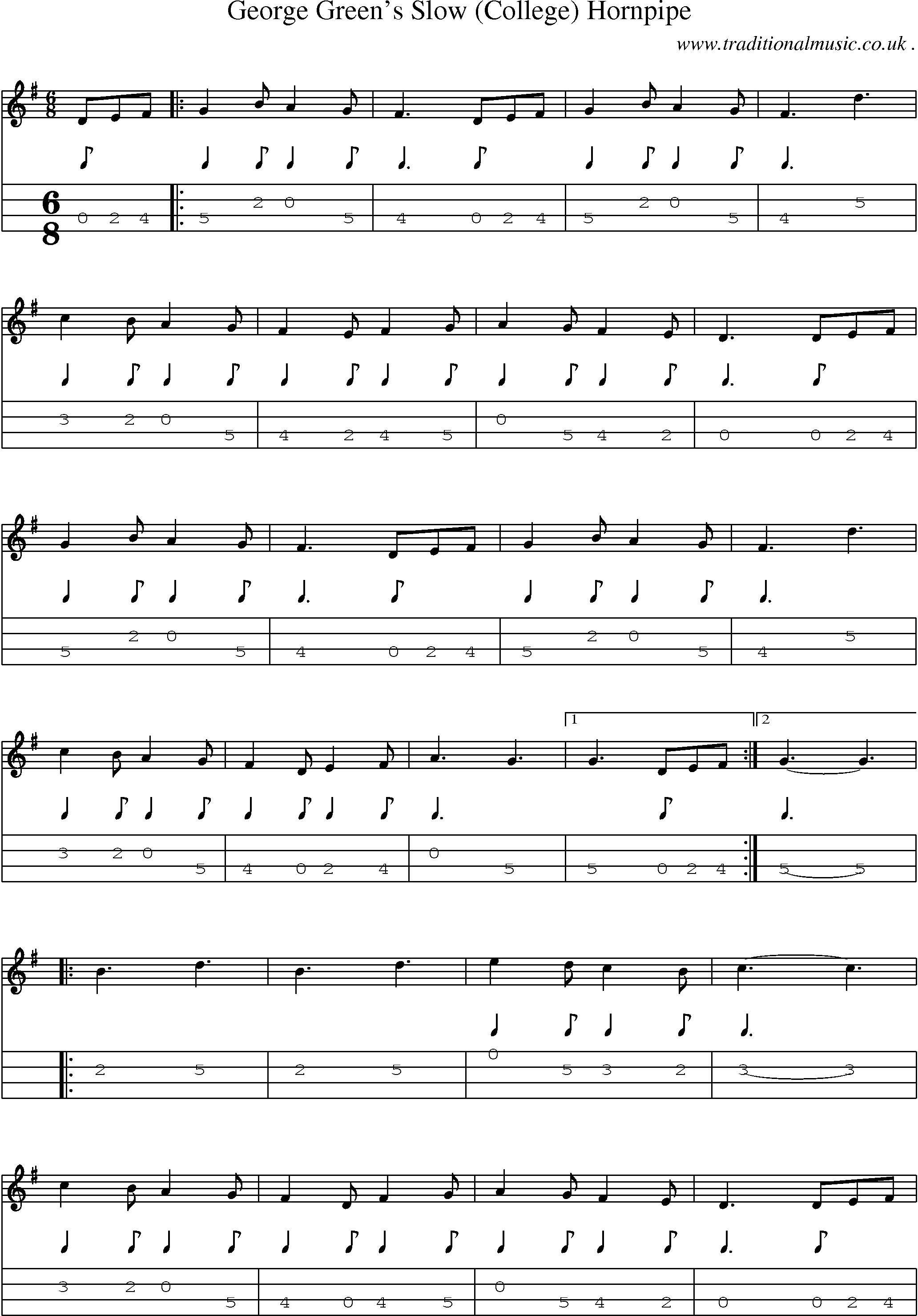 Sheet-Music and Mandolin Tabs for George Greens Slow (college) Hornpipe