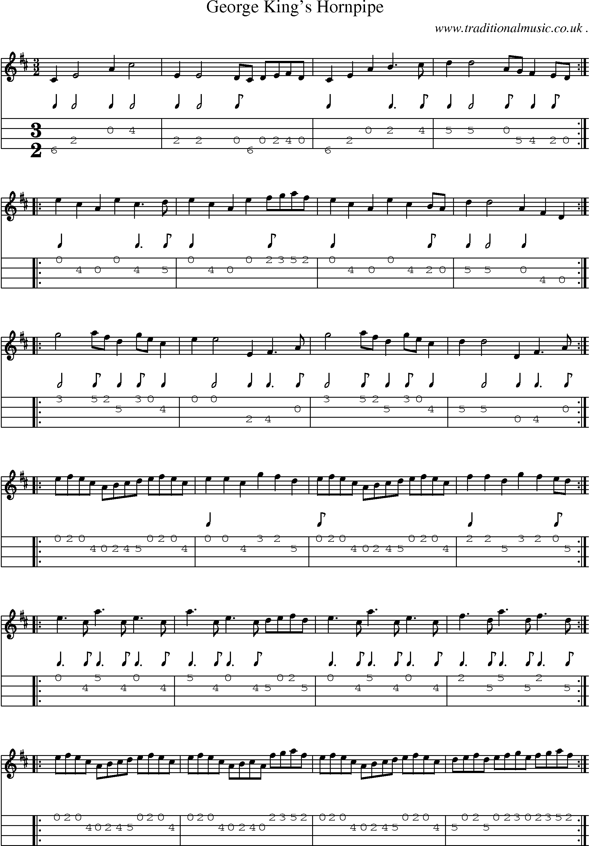 Sheet-Music and Mandolin Tabs for George Kings Hornpipe
