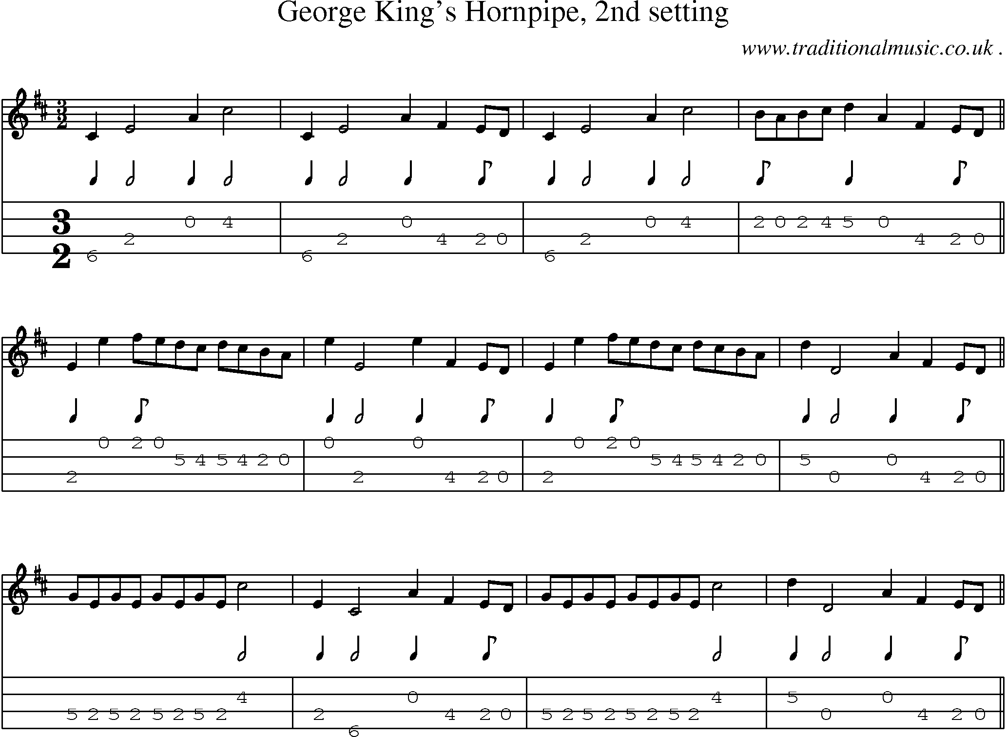 Sheet-Music and Mandolin Tabs for George Kings Hornpipe 2nd Setting