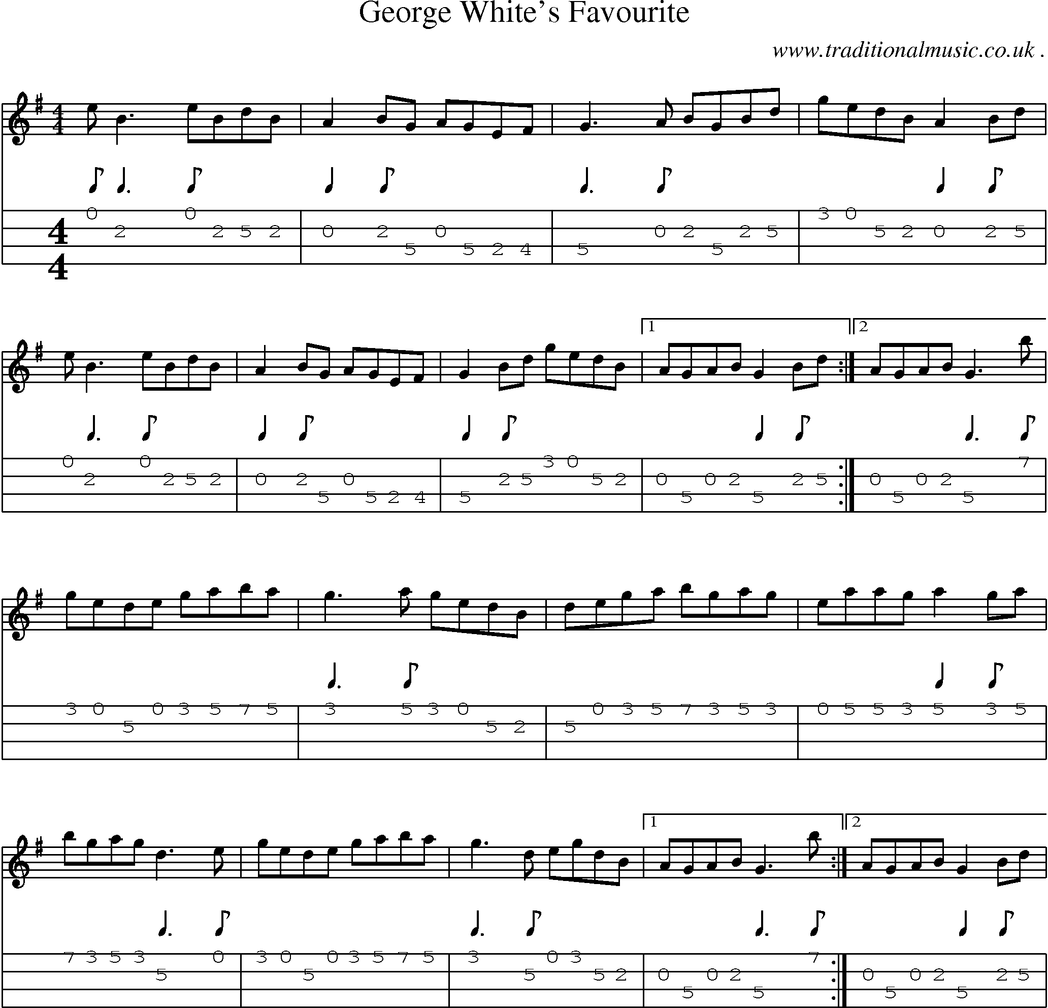 Sheet-Music and Mandolin Tabs for George Whites Favourite