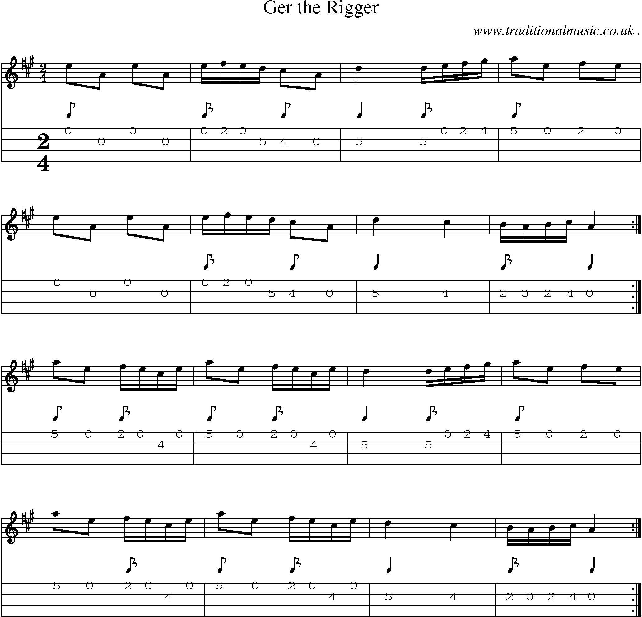 Sheet-Music and Mandolin Tabs for Ger The Rigger