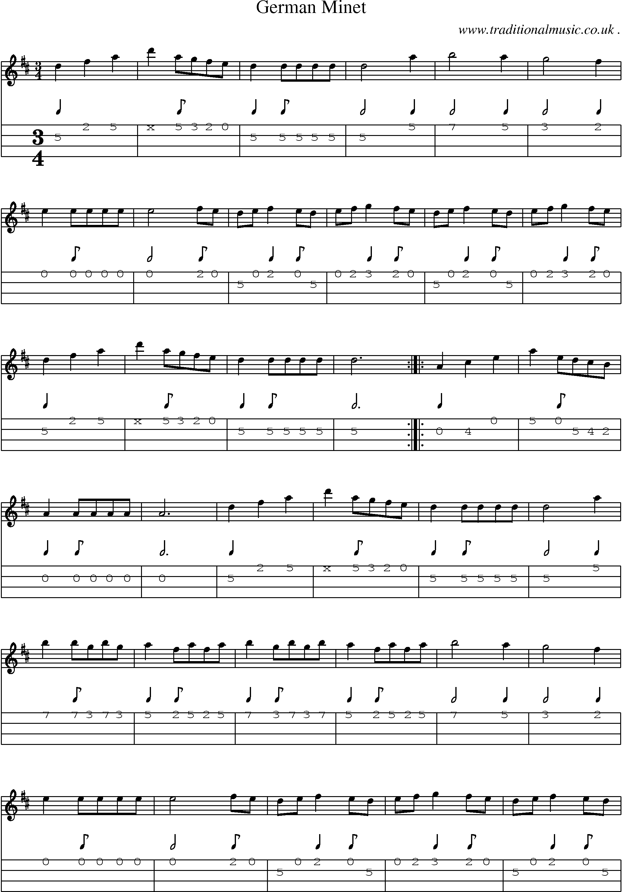 Sheet-Music and Mandolin Tabs for German Minet