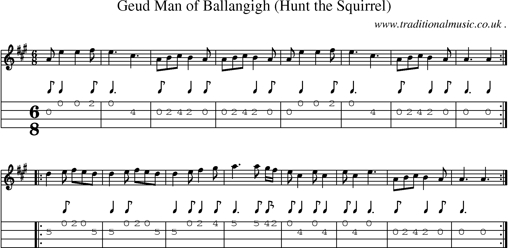 Sheet-Music and Mandolin Tabs for Geud Man Of Ballangigh (hunt The Squirrel)