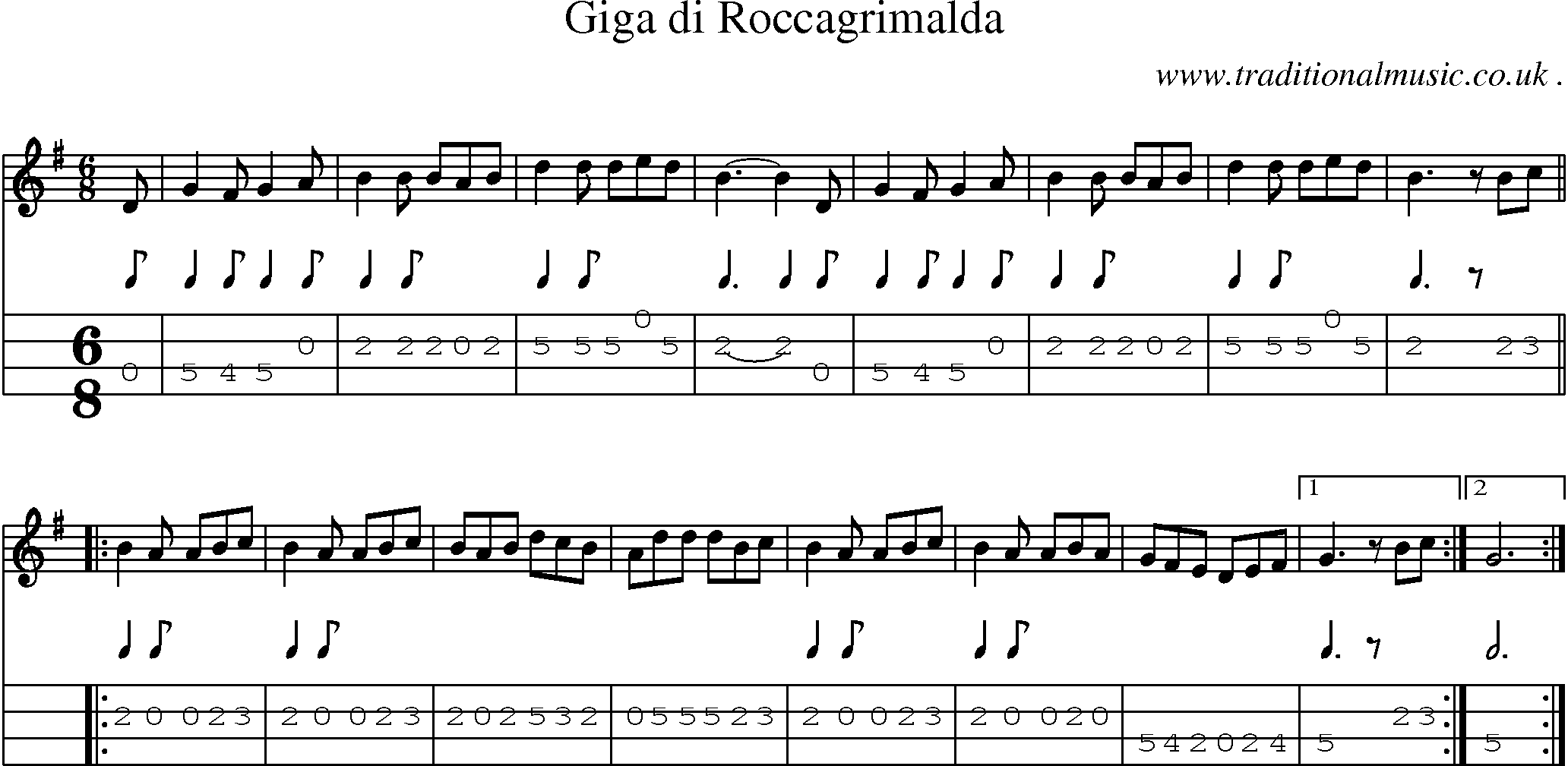 Sheet-Music and Mandolin Tabs for Giga Di Roccagrimalda