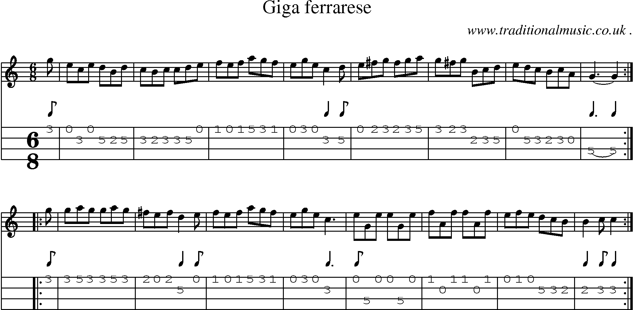 Sheet-Music and Mandolin Tabs for Giga Ferrarese