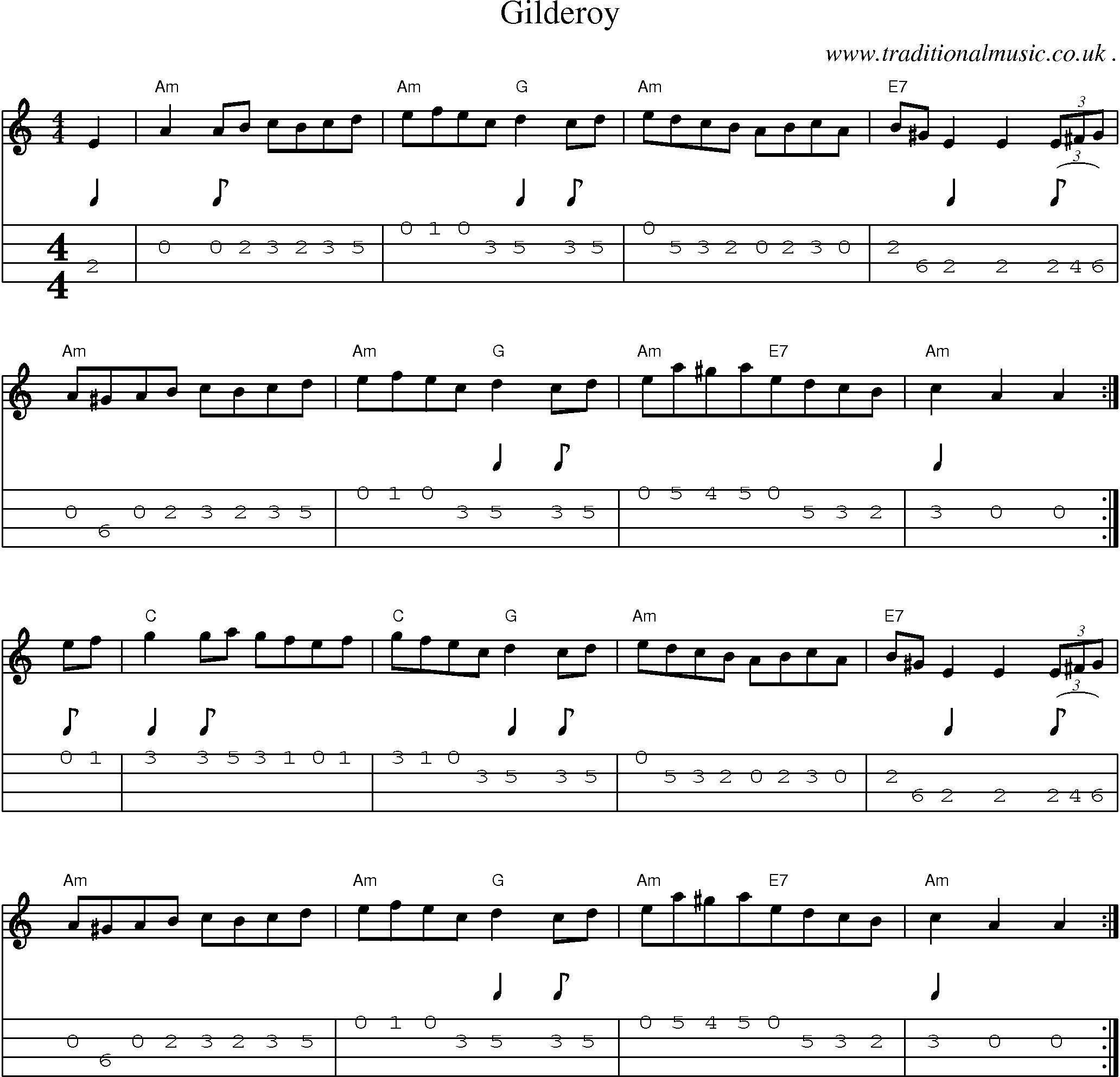 Sheet-Music and Mandolin Tabs for Gilderoy