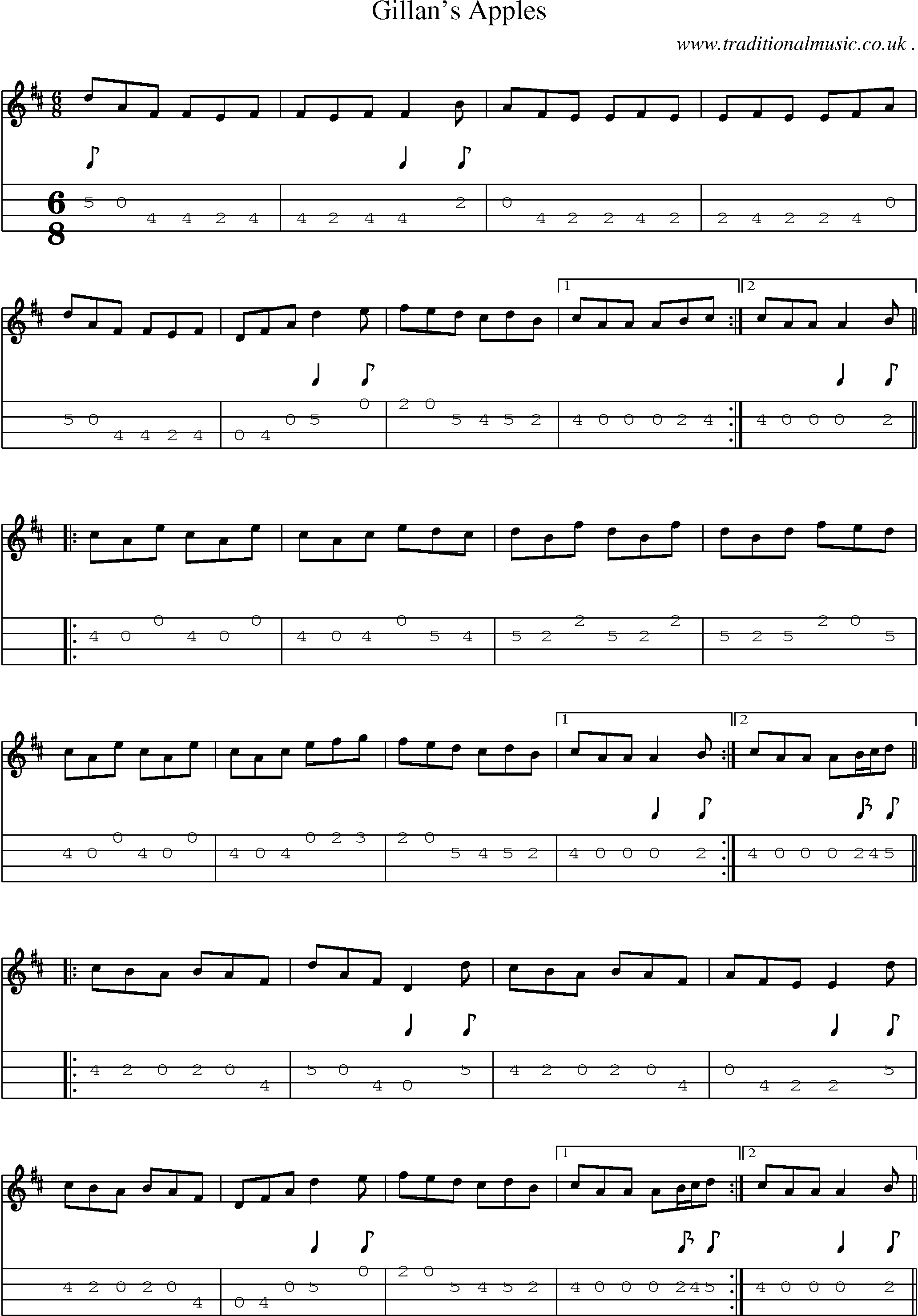 Sheet-Music and Mandolin Tabs for Gillans Apples