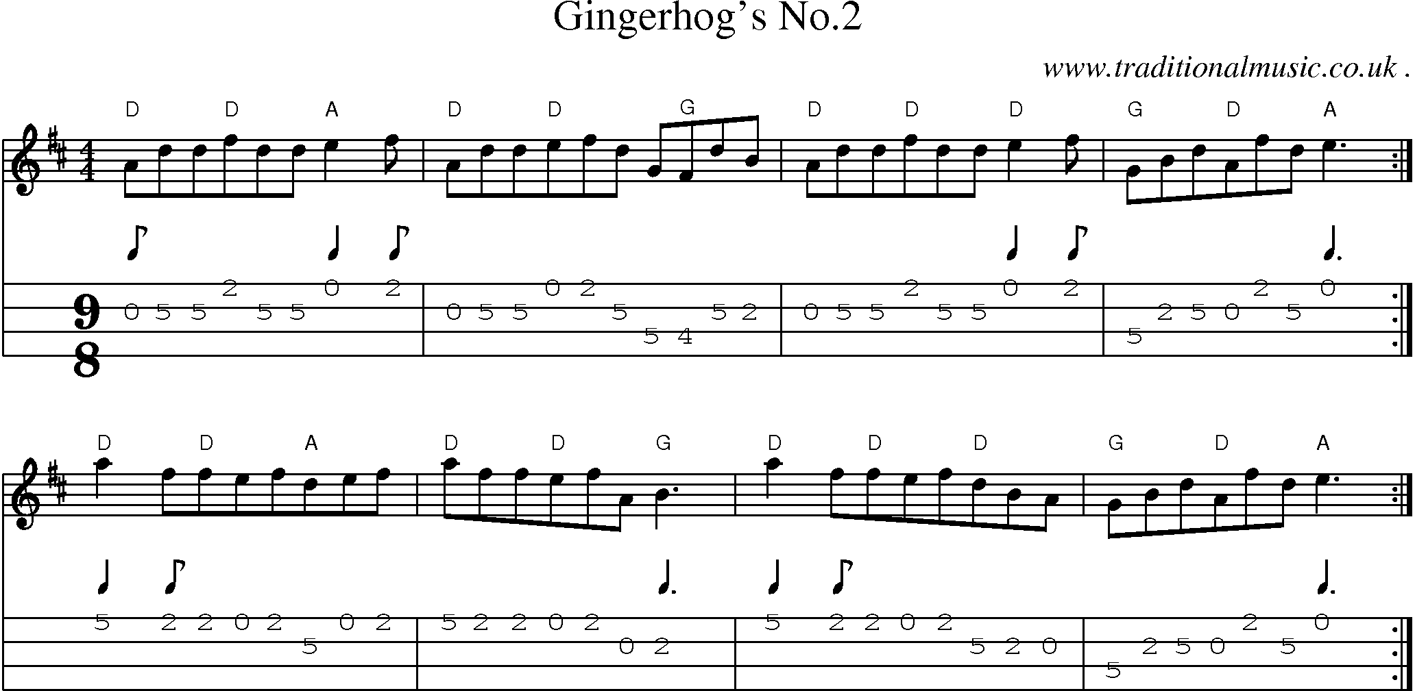Sheet-Music and Mandolin Tabs for Gingerhogs No2