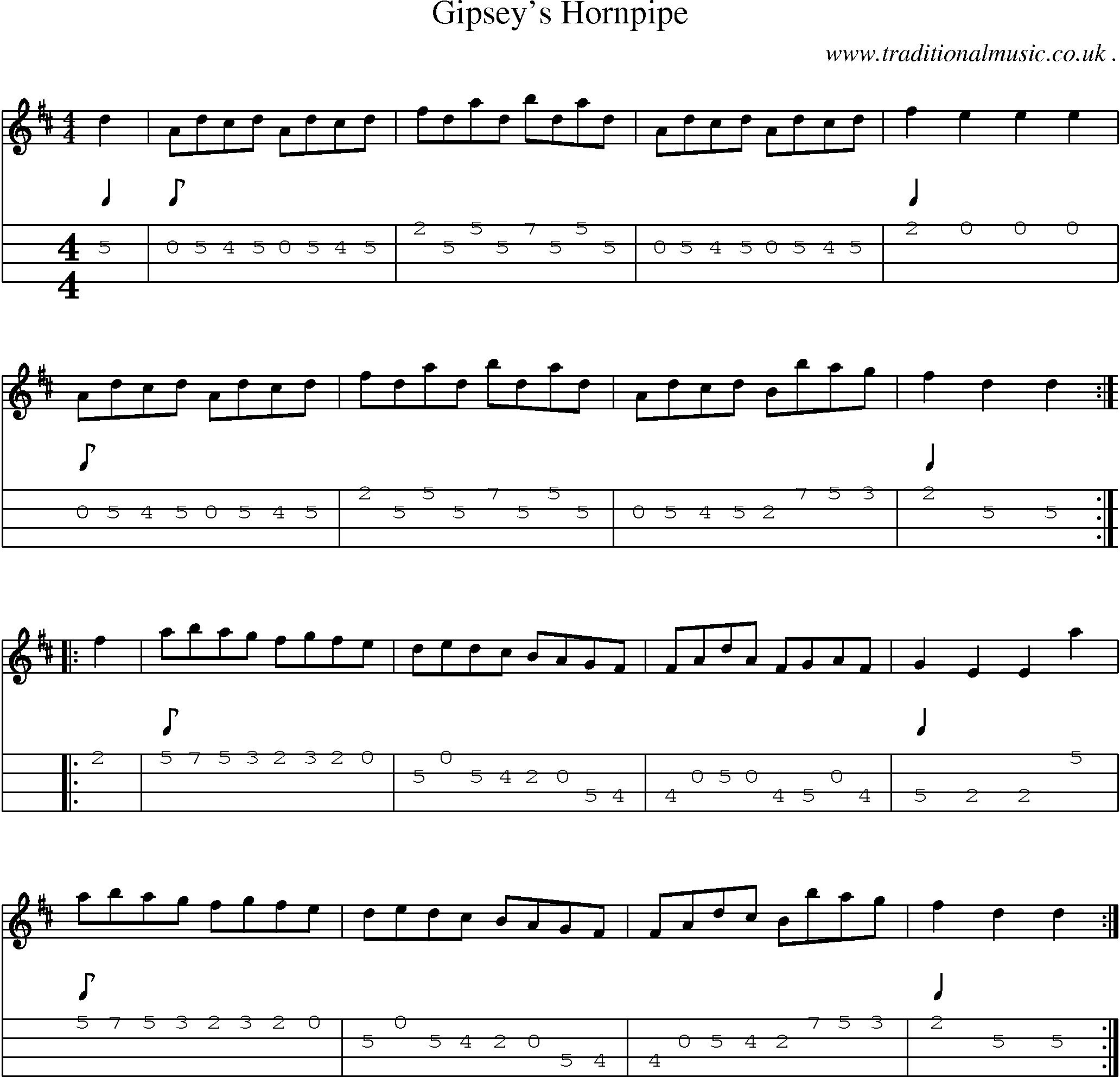 Sheet-Music and Mandolin Tabs for Gipseys Hornpipe