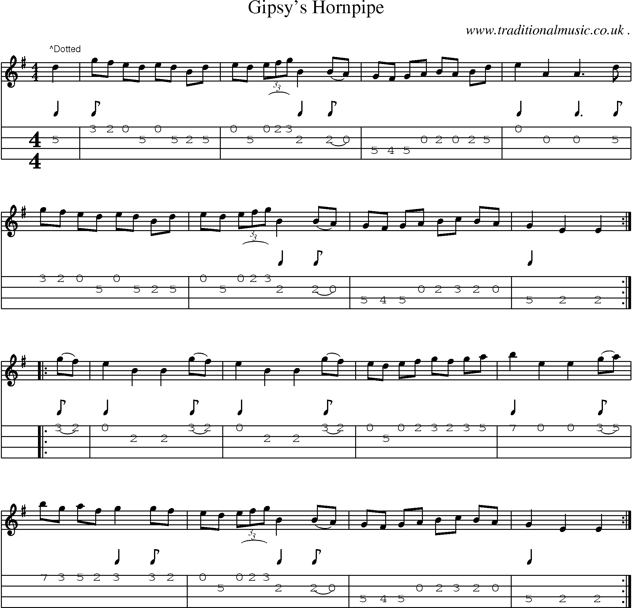 Sheet-Music and Mandolin Tabs for Gipsys Hornpipe