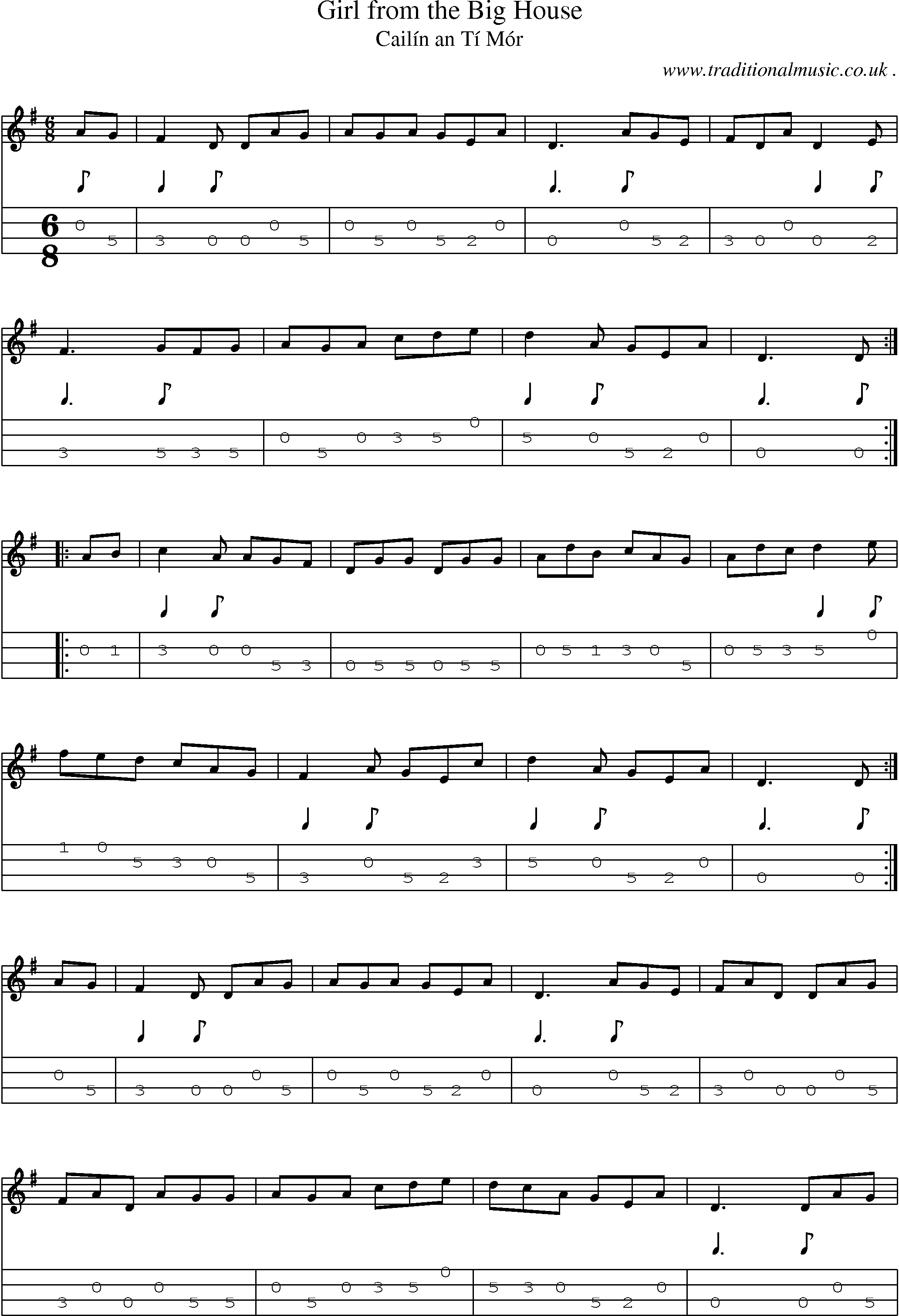 Sheet-Music and Mandolin Tabs for Girl From The Big House