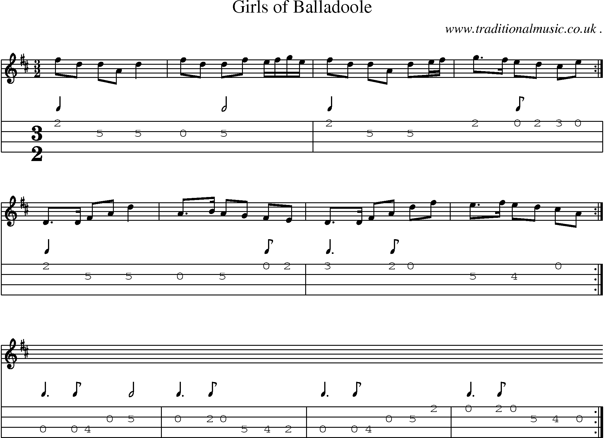 Sheet-Music and Mandolin Tabs for Girls Of Balladoole