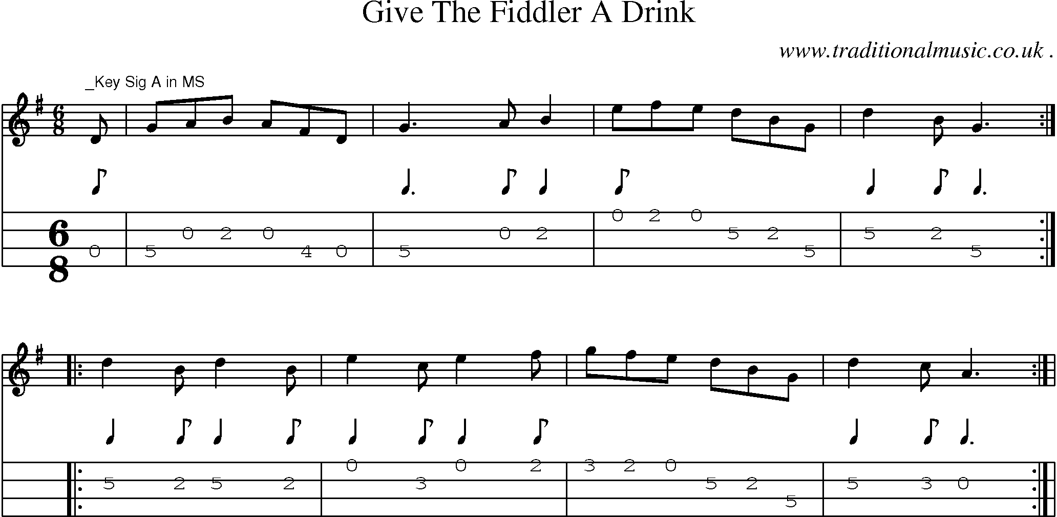 Sheet-Music and Mandolin Tabs for Give The Fiddler A Drink