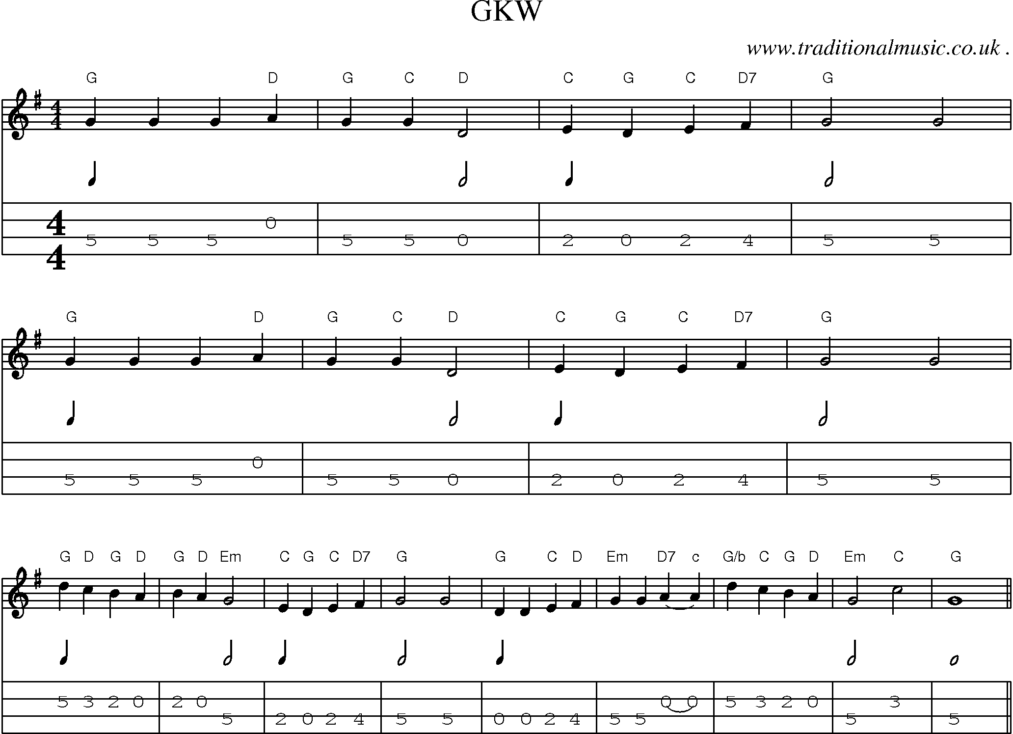 Sheet-Music and Mandolin Tabs for Gkw