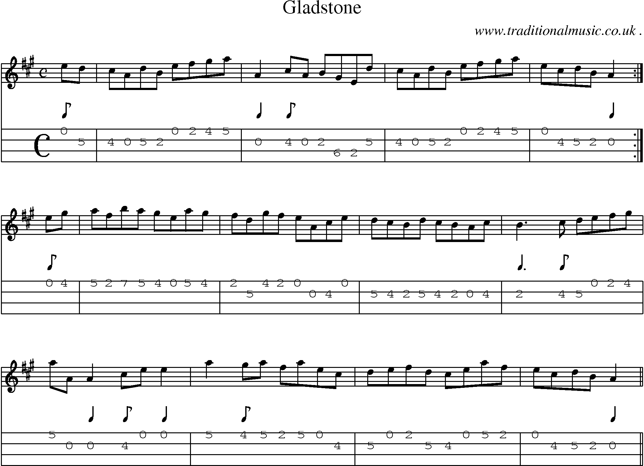 Sheet-Music and Mandolin Tabs for Gladstone
